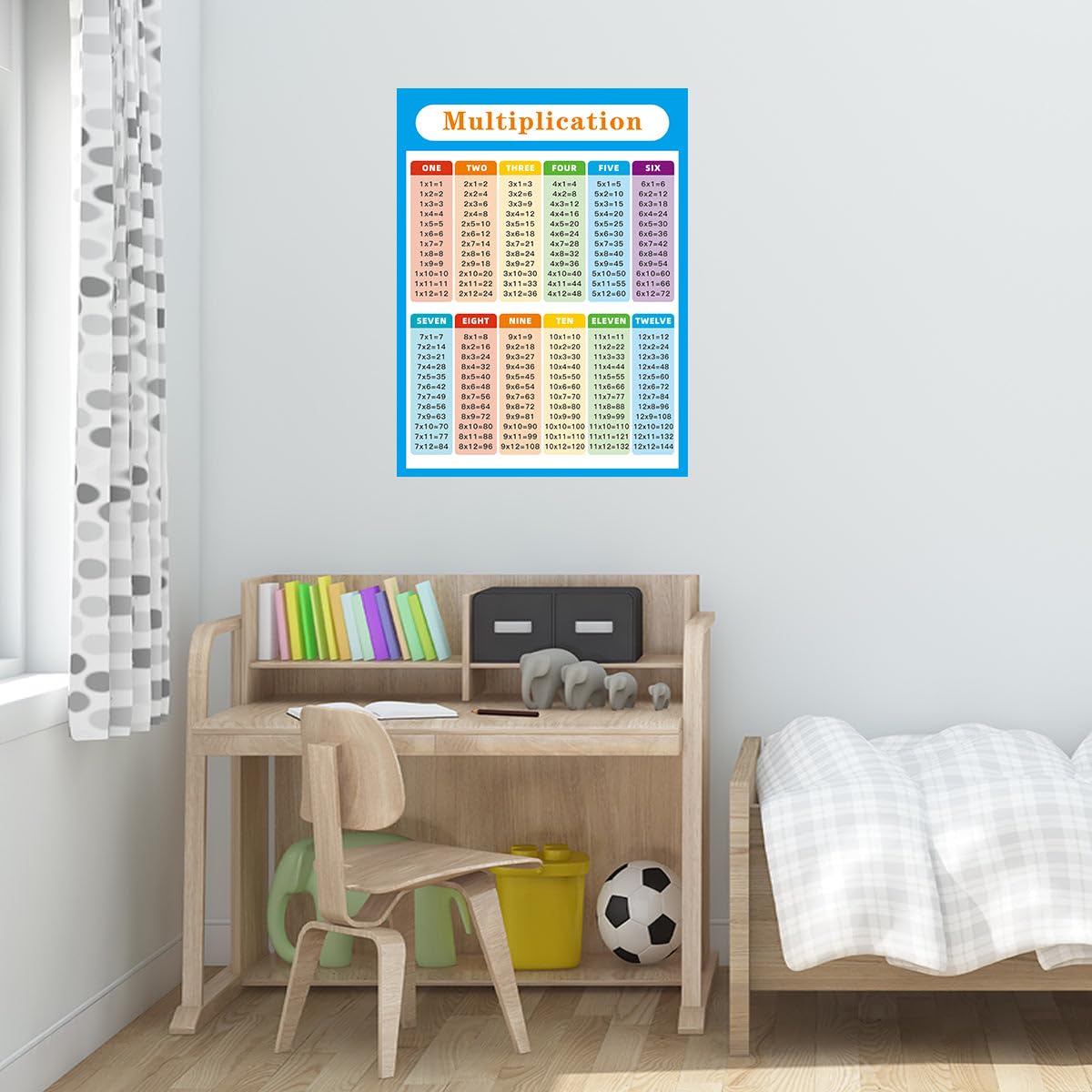 Niwo Art - Multiplication Chart 0-12 Blue C For Kids, Removable Wall Sticker | Self-Adhesive Wallpaper (24''X17'')