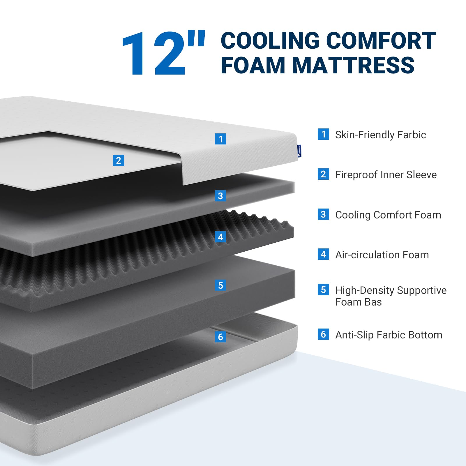 Avenco Queen Mattress, 12 Inch Queen Memory Foam Mattress In A Box For Refresh Sleep & Pressure Relief, Certipur-Us Certified Fi