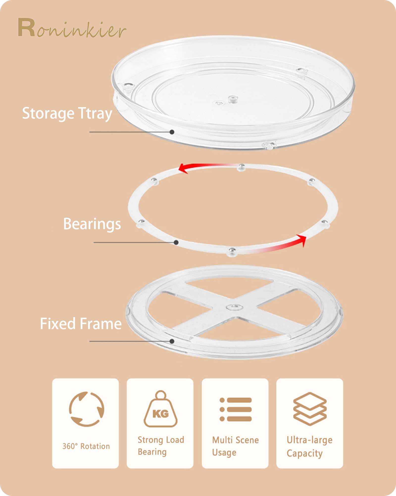 Roninkier 2-Tier Clear Lazy-Susan Turntable - 11-Inch Pantry Spice-Rack Cabinet-Organizer - Plastic Lazy Susan Makeup organizer for Bathroom Countertop