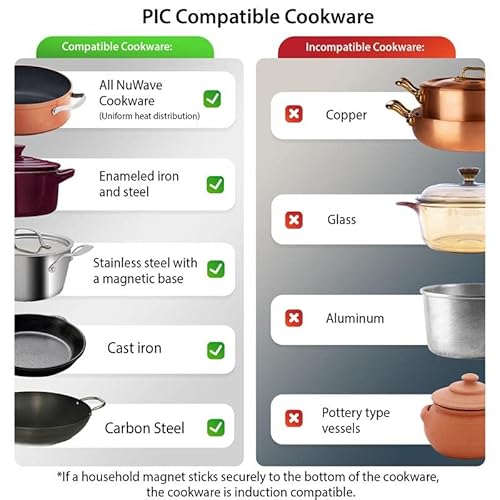 Nuwave Gold Precision Induction Cooktop  Portable  Powerful with Large 8? Heating Coil 100?F to 575?F  3 Wattage Settings  12? Heat-Resistant Cooking Surface