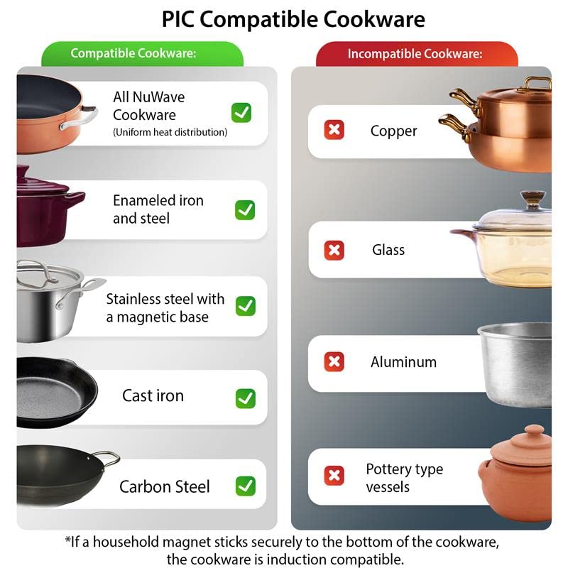 Nuwave Pro Chef Induction Cooktop, NSF-Certified, 1800W, 8” Heating Coil, Shatter-Proof Ceramic Glass, Black, Model 30702