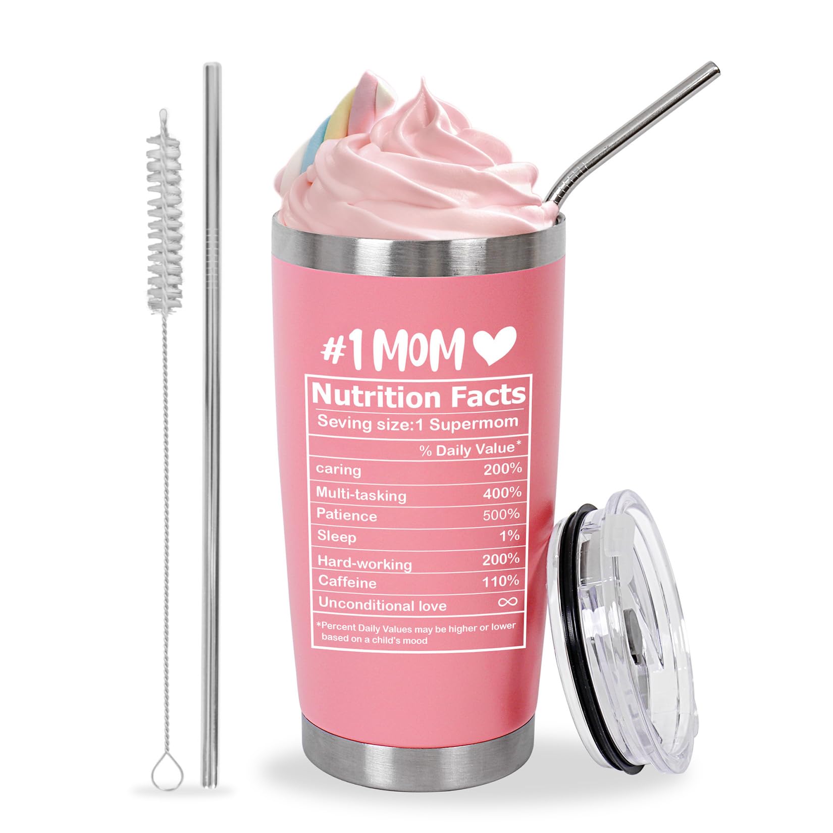 Fanunny Gifts for Mom from Son, Daughter, Inspirational Gift for Women Birthday Christmas Mothers Day Ideas Thank You Present - 