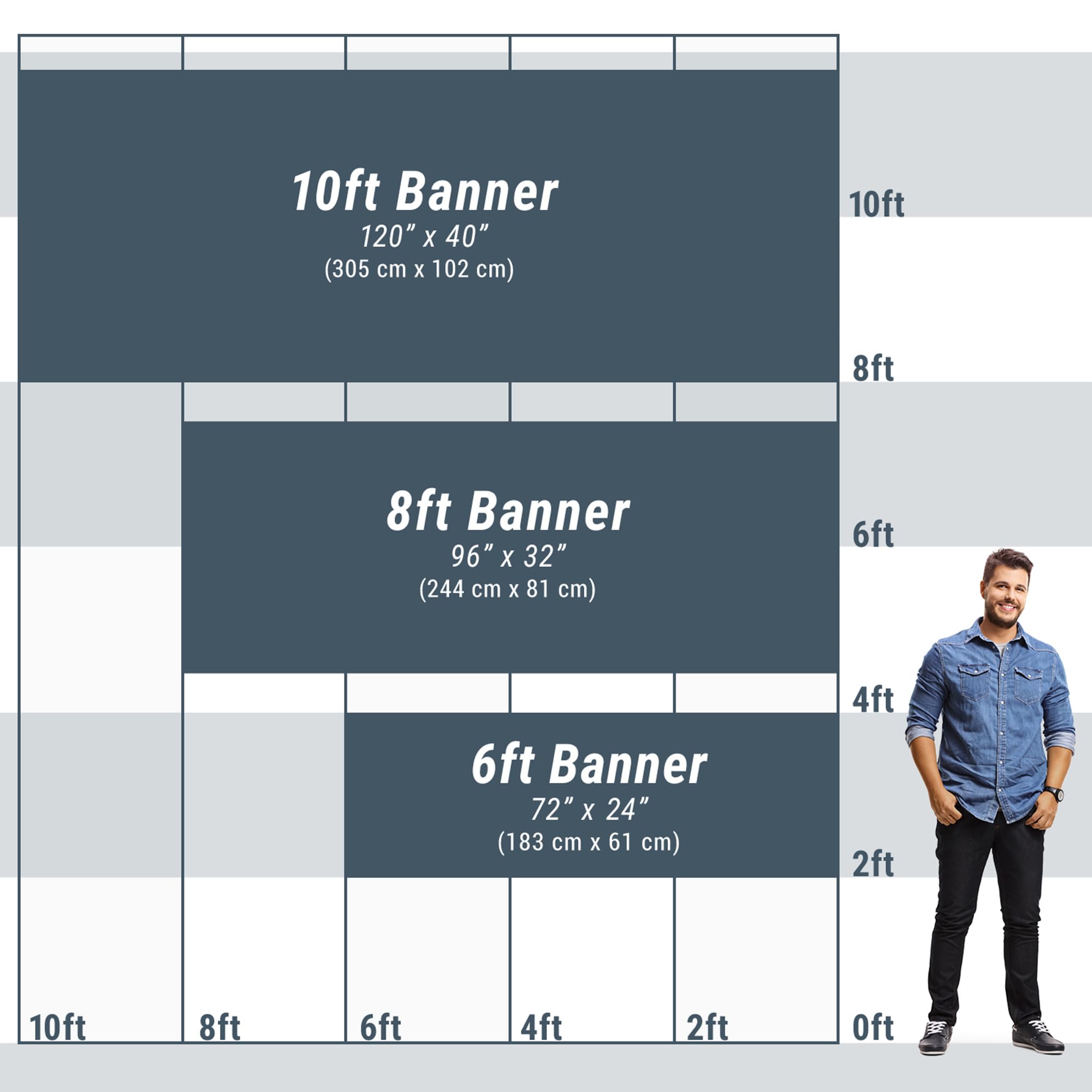 Let'S Make Memories Personalized Graduation Banner - Graduation Party Decorations - Customized Congratulations Banner - Class Of