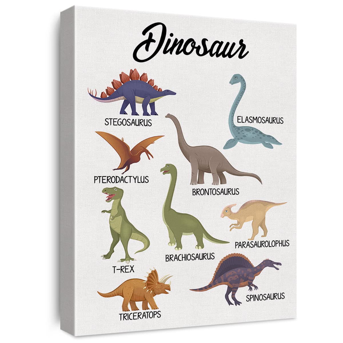 Dinosaur Species Canvas Wall Art Stegosaurus Pterodactylus Triceratops Educational Poster Kids Boys Girls Children Rooms Learnin