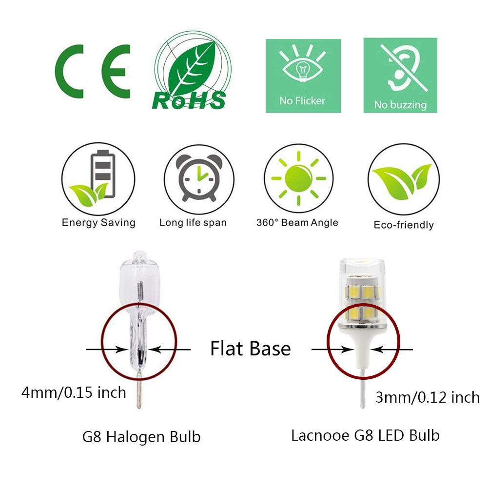 G8 Led Bulb 3W Equivalent To Wb25X10019 20W Halogen Lamp Bulb 20W Replacement For Ge Microwave, 120V Warm White 3000K (2 Pack)
