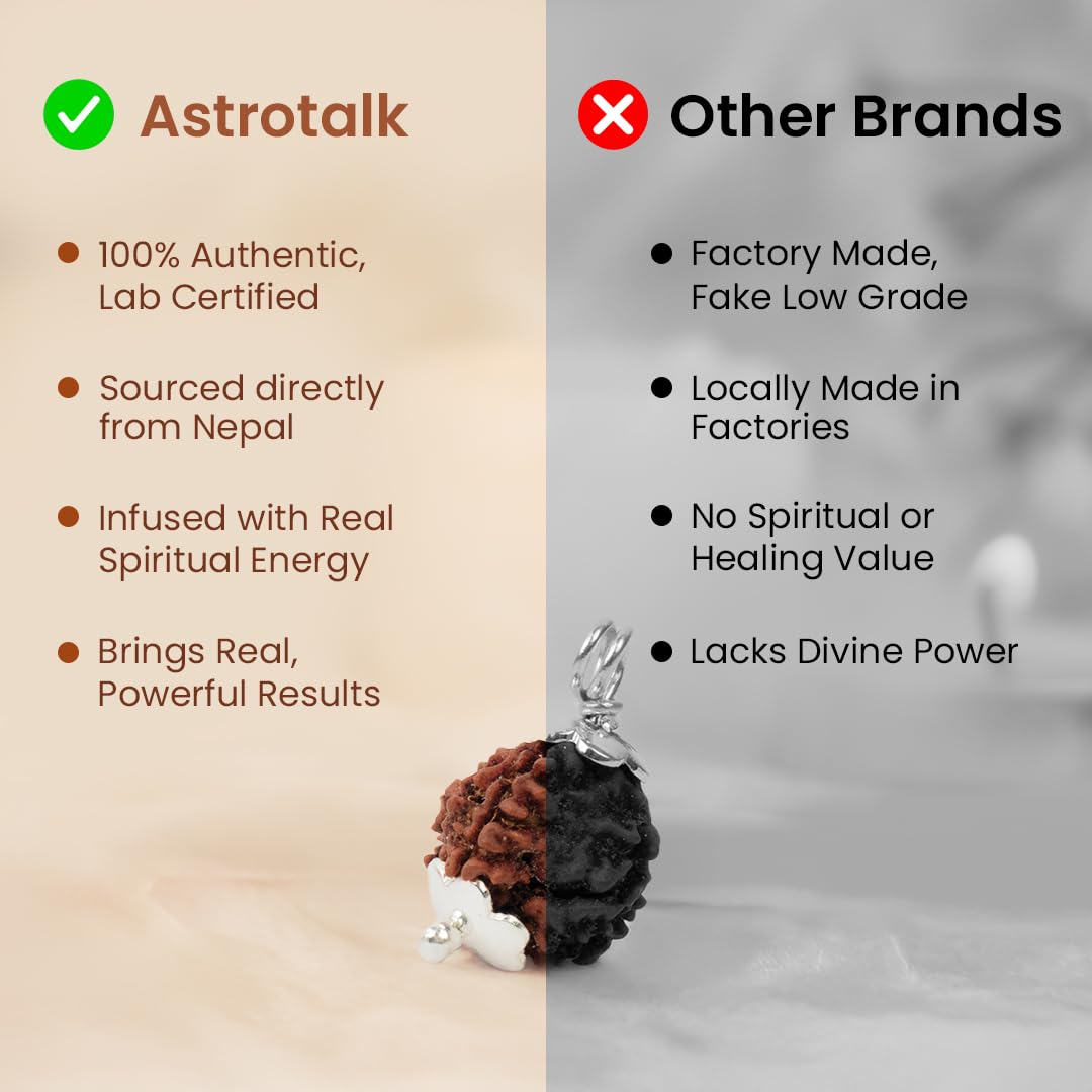 Astrotalk Nepal Origin 3 Mukhi Rudraksha with Silver-Capping | Ignite Self-Transformation & Confidence | Emotional Healing, Mental Clarity & Strength | Sacred Rudraksha Bead for Women & Men