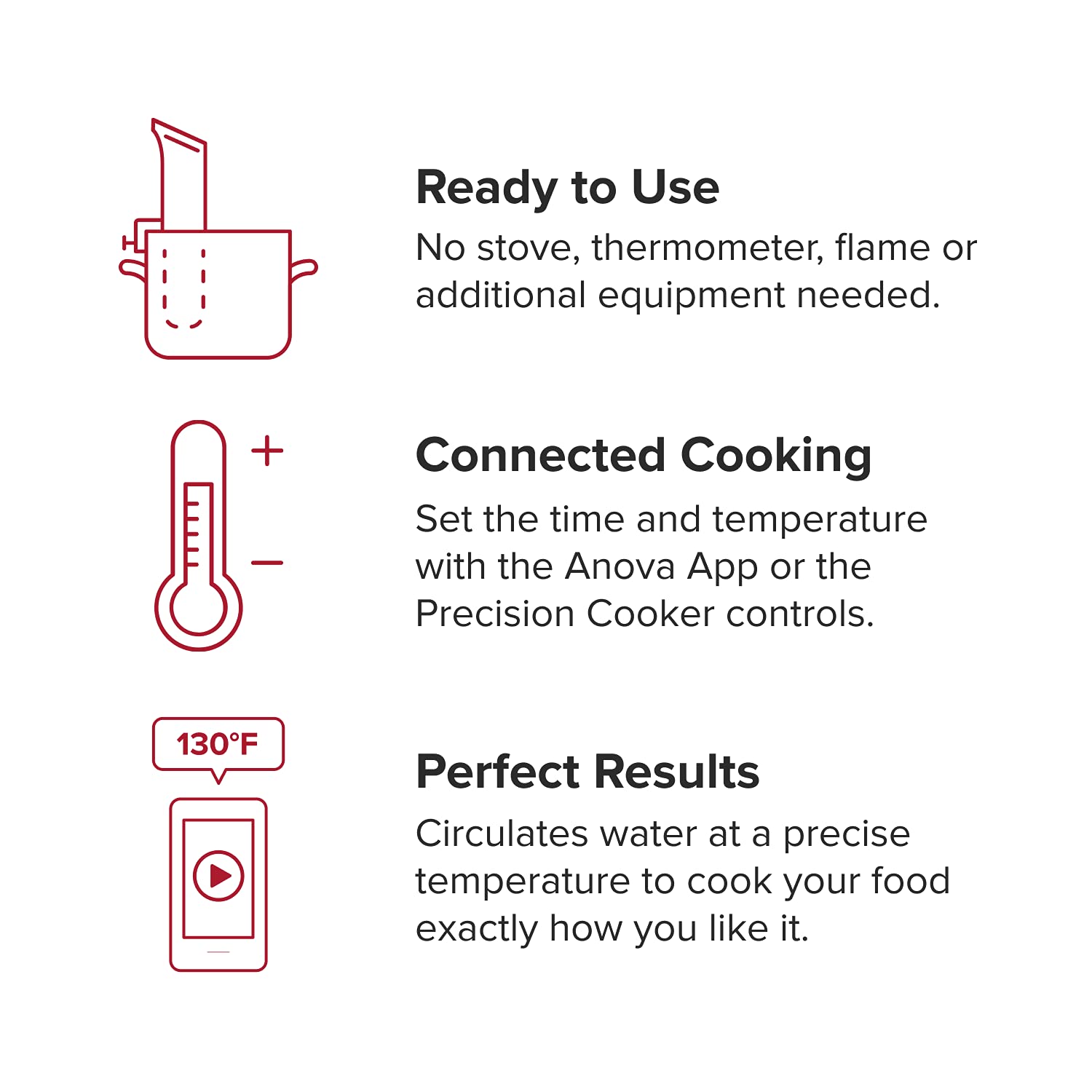 Anova Culinary (Anova)??? Precision Cooker, Black, Medium