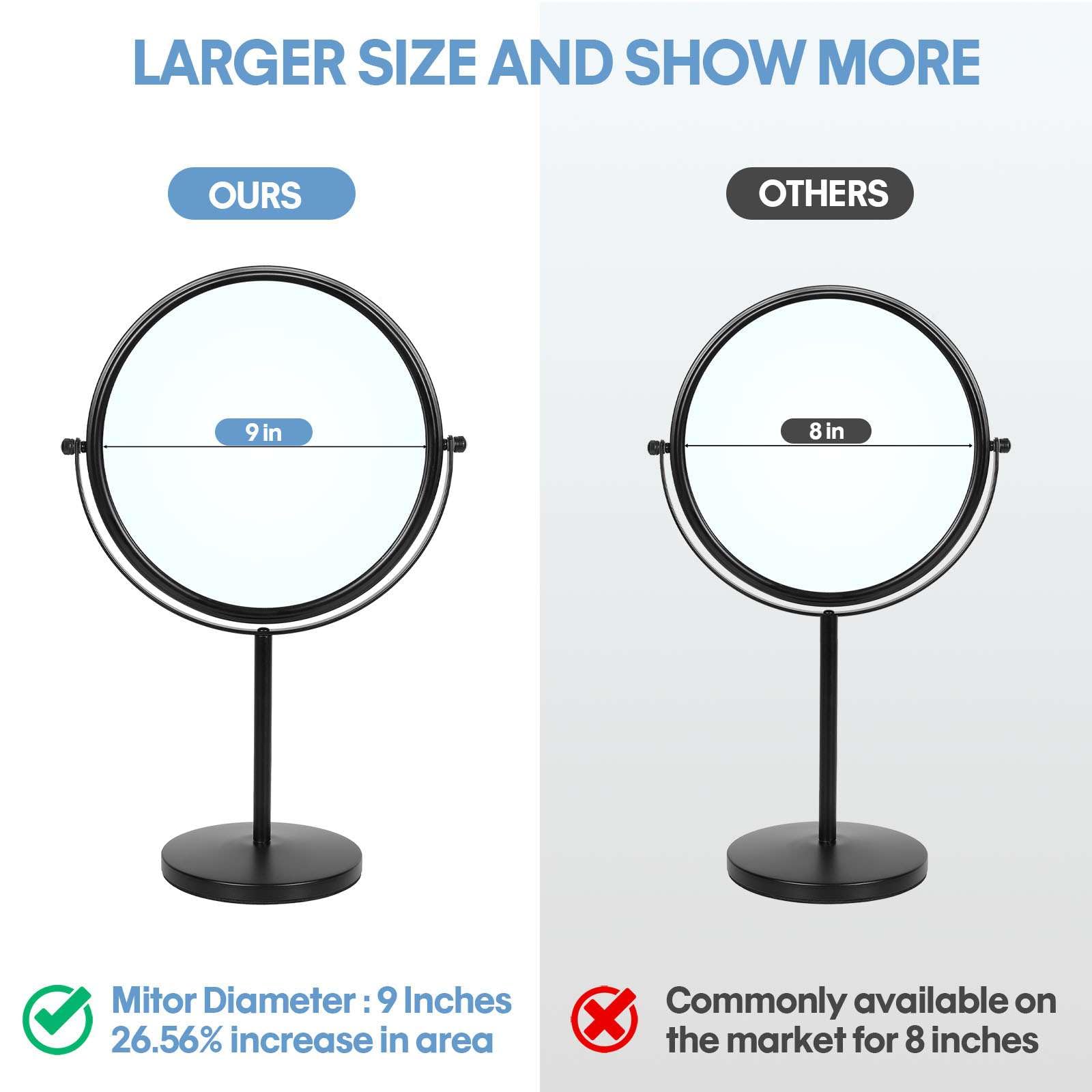 Large Size Tabletop Makeup Mirror With Magnification 9'' Double-Sided Vanity Mirror 1X/10X Magnifying Mirror With Stand,Classic