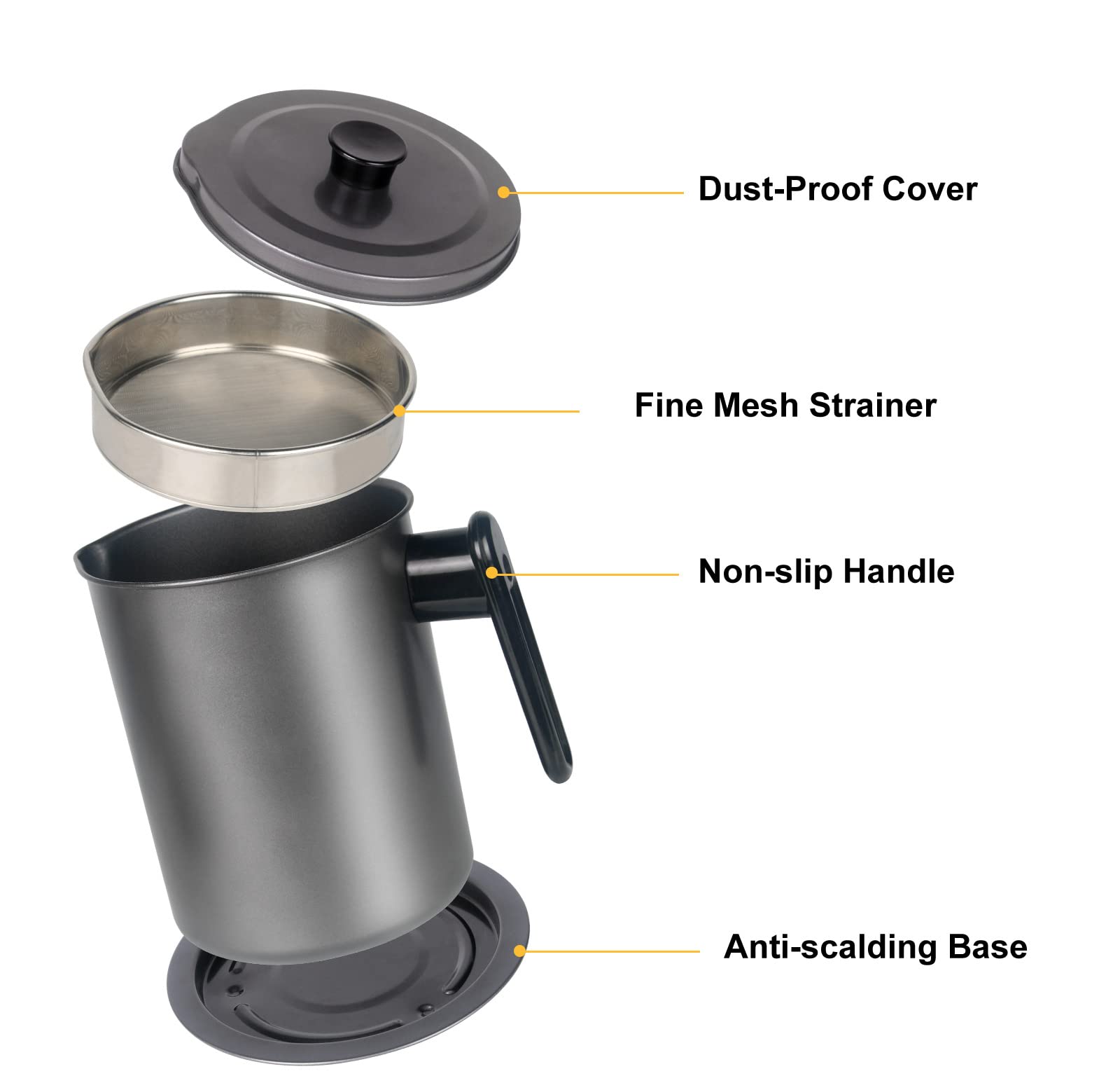 Gamexcel Bacon Grease Container With Strainer Kitchen Oil Container Grease Can Oil Filter Pot 57 Oz With Dust-Proof Lid Non-Slip