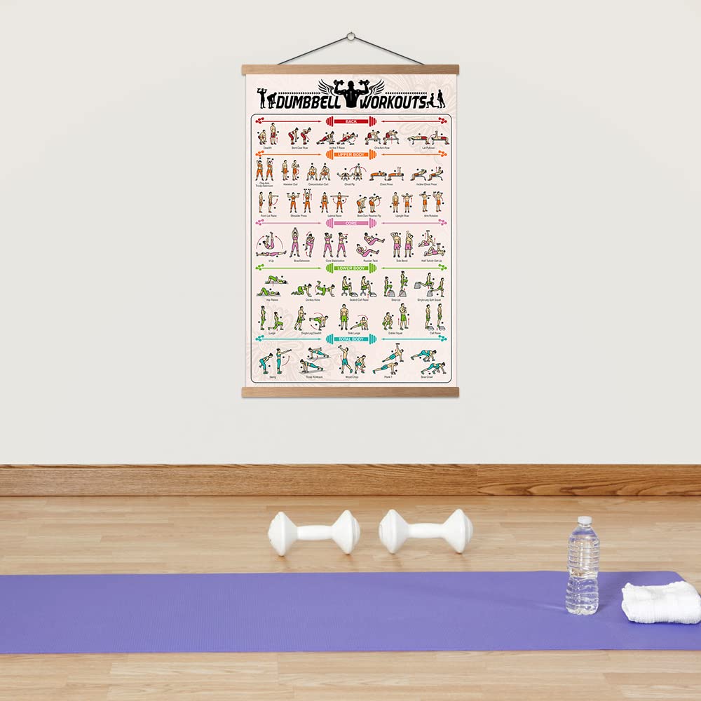 Hyuoep Gym Yoga Poses Poster Family Office Workout Decorative Position Chart Print On Canvas Living Room Posters Bedroom Wall Ar
