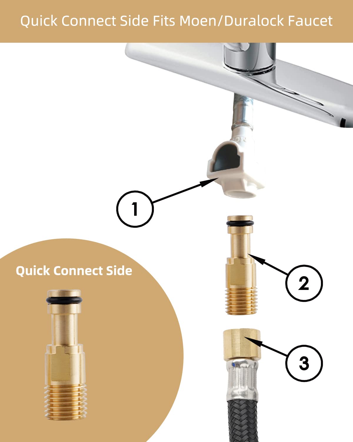 Universal Fit Sink Spray Attachment With Hose Set, Kitchen Side Sprayer Head With Adapters Compatible With Moen/Delta Faucet Spr