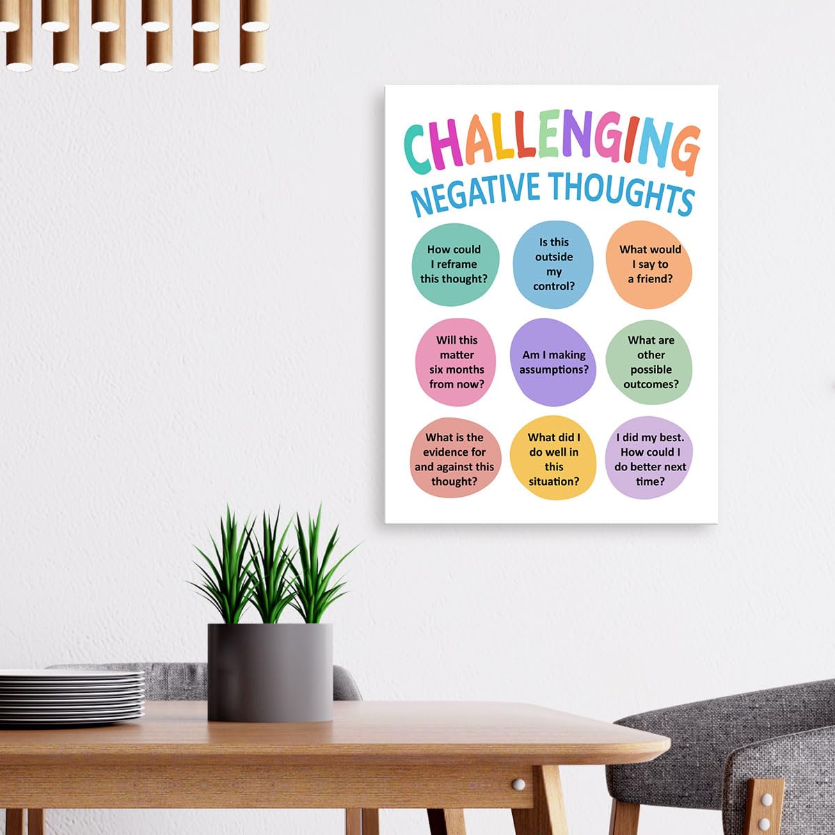 Listngbo Mental Health Canvas Wall Art,Challenging Negative Thoughts Motivational Quote Artwork Painting Prints Poster Ready To