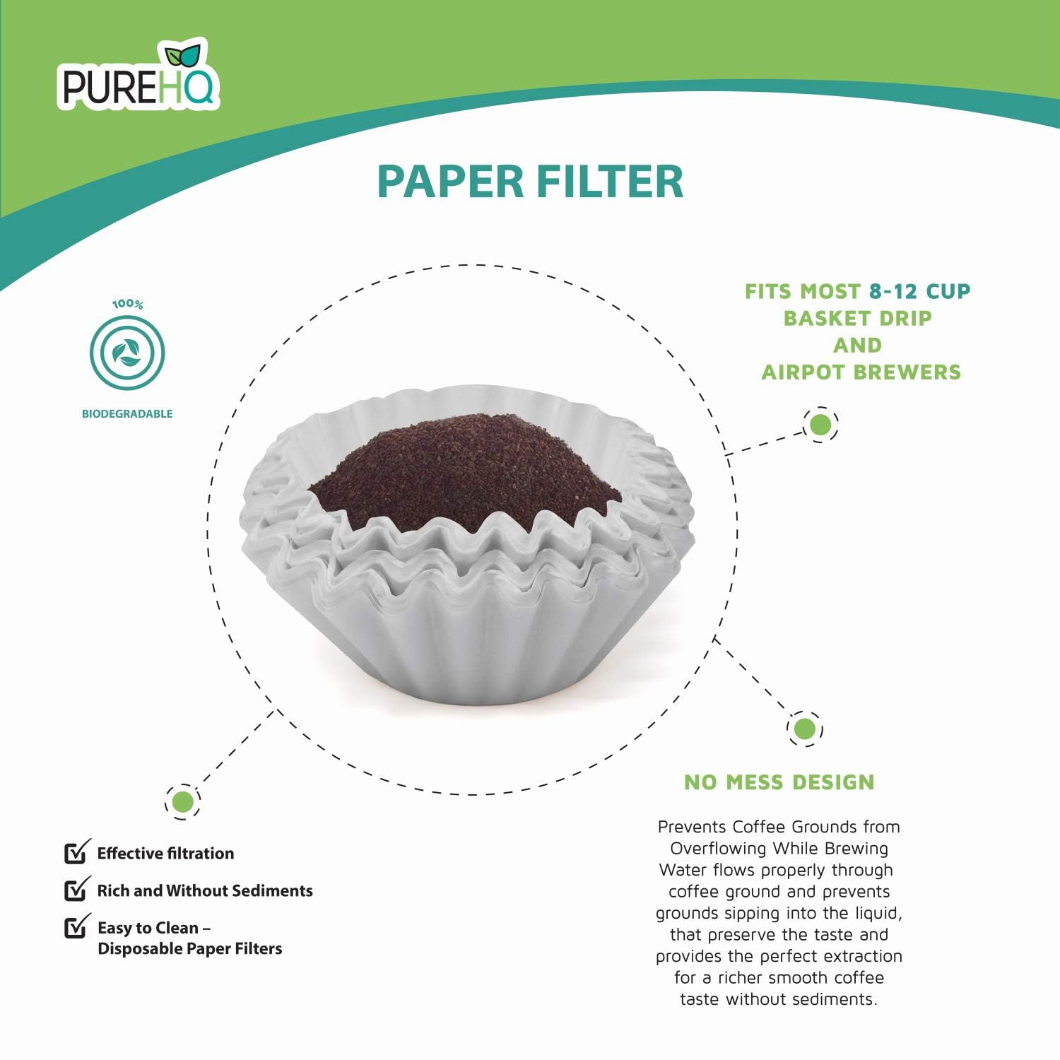 PureHQ Disposable Coffee Paper Filters for Keurig K-Duo Essential  K Duo Brewer  and K-Duo Plus Carafe Coffee Makers - Fits K-Duo Gold Tone Mesh Filter Basket Carafe - Coffee Sediment-Free (100 Pack)