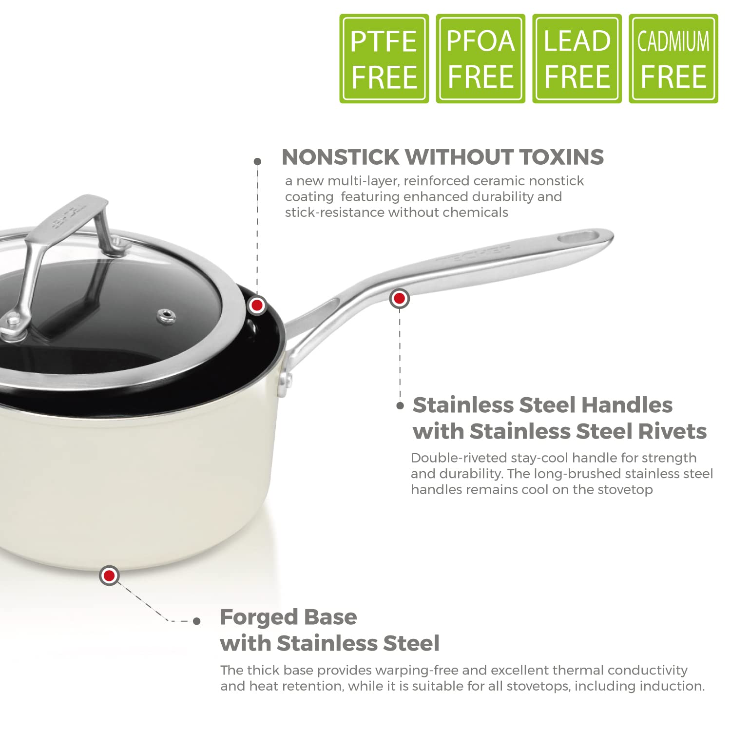 Valencera By Techef, 2-Quart Ceramic Nonstick Saucepan With Glass Lid, Nontoxic - Nontoxic - Free Of Pfas, Pfoa, Ptfe (Saucepan