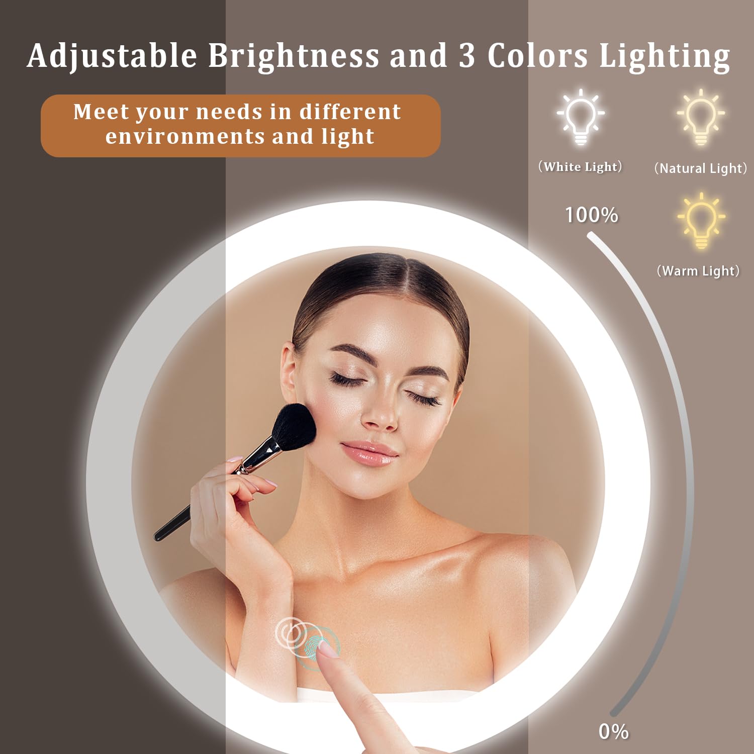9In Makeup Mirror With Lights, 3X/20X 5000Mah Rechargeable Lighted Makeup Mirror With Magnification, 360 Rotate Magnifying Mirro