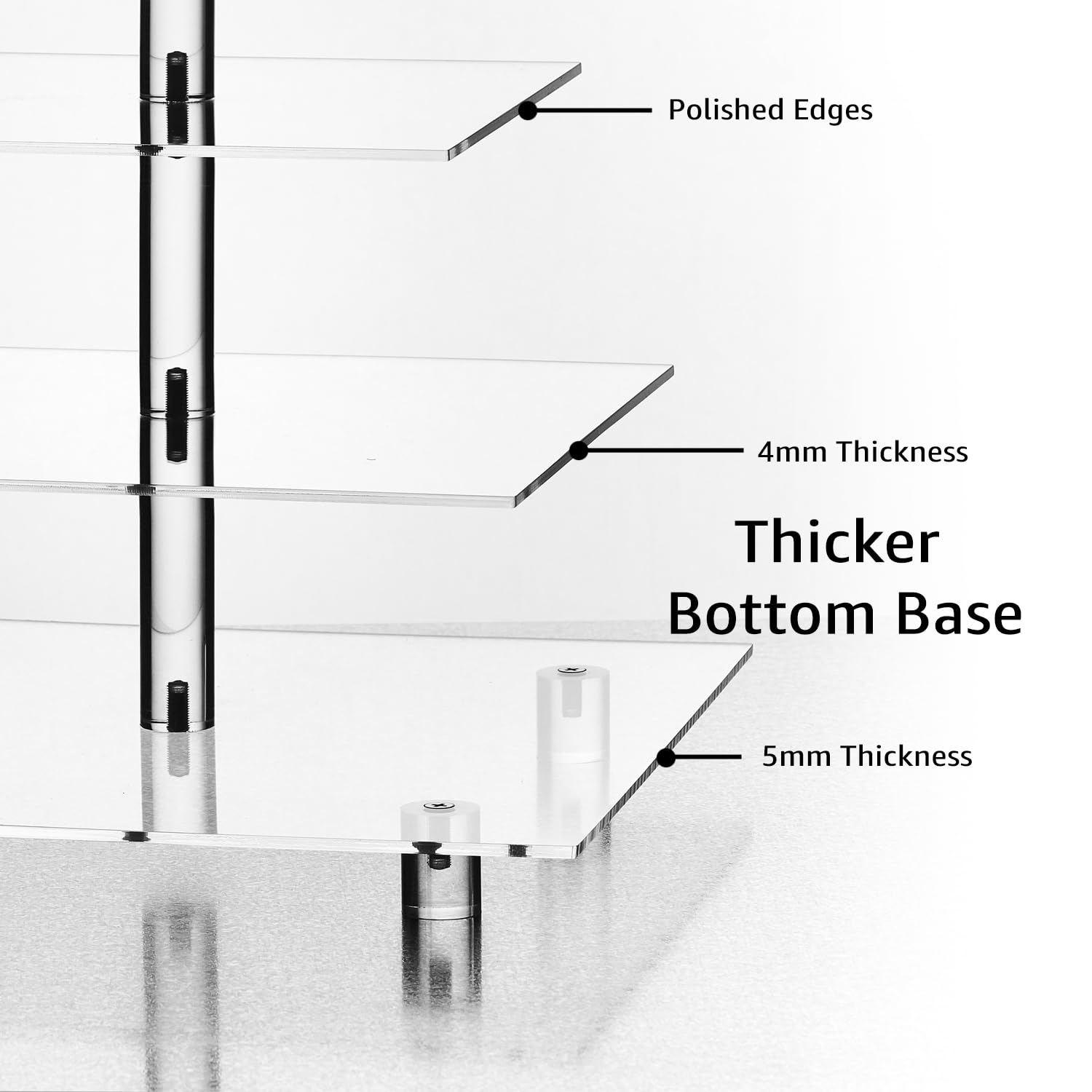 5 Tier Acrylic Cupcake Stand, Extra Thick 5Mm Base, Large Cupcake Tower, Multi Tiered Cake Stand Square Clear Holder For Dessert