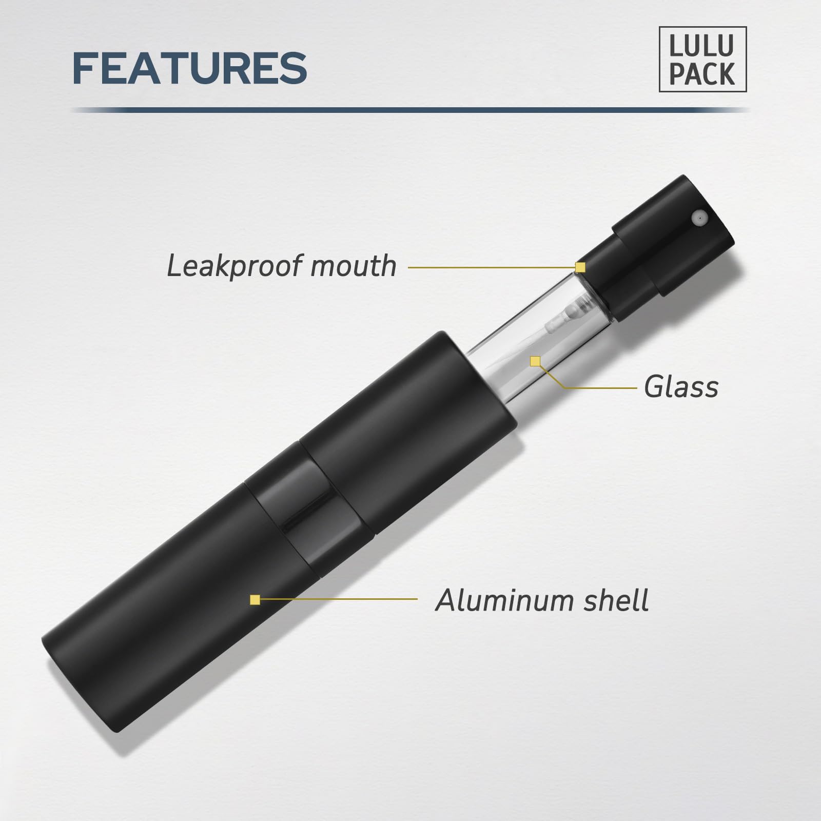 Lulupack Perfume Atomizer Travel Refillable Bottle: Cologne Sprayer Portable For Men - Mini Spray Empty For Refill - 8Ml Small S