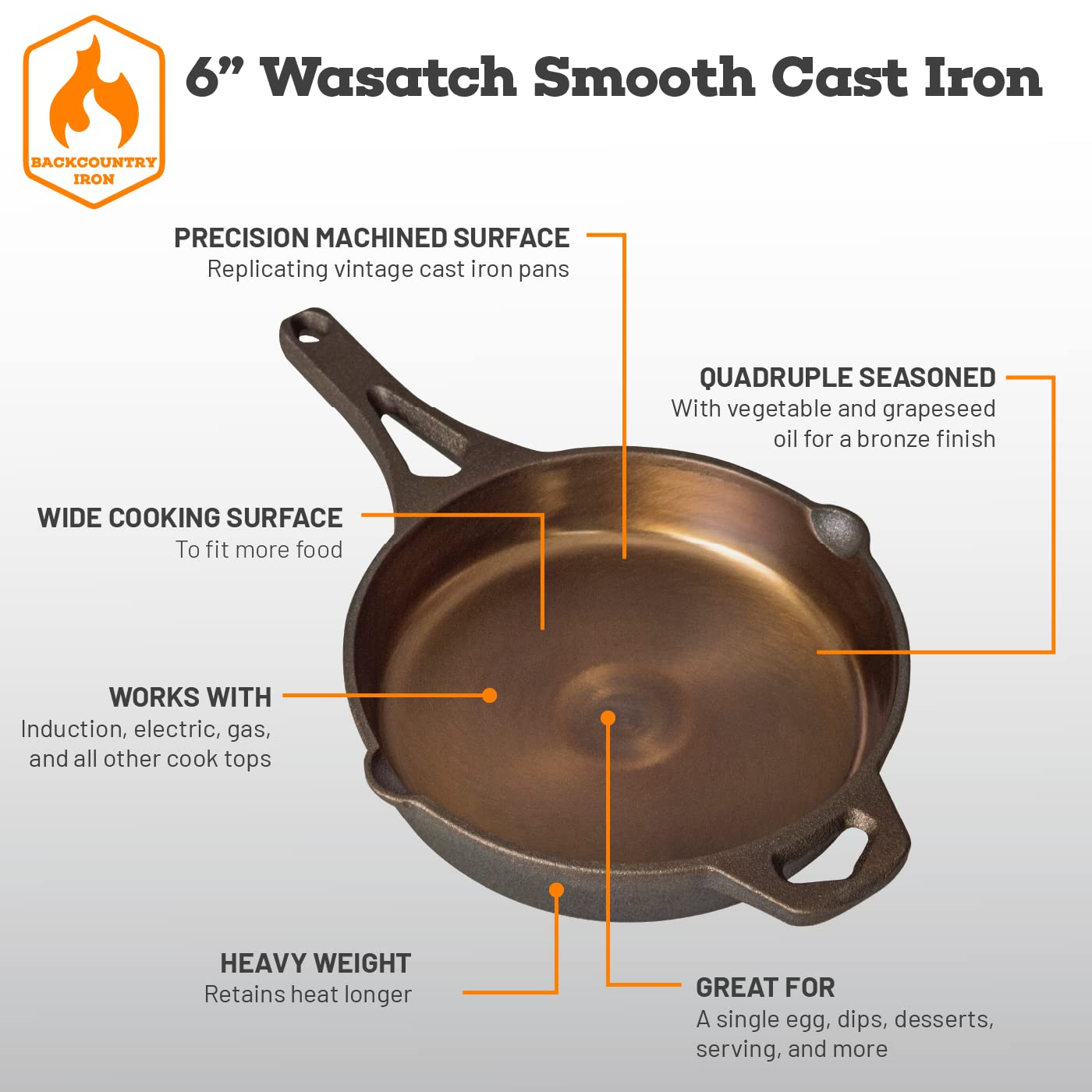 Backcountry Iron 6 Inch Smooth Wasatch Pre-Seasoned Round Cast Iron Skillet