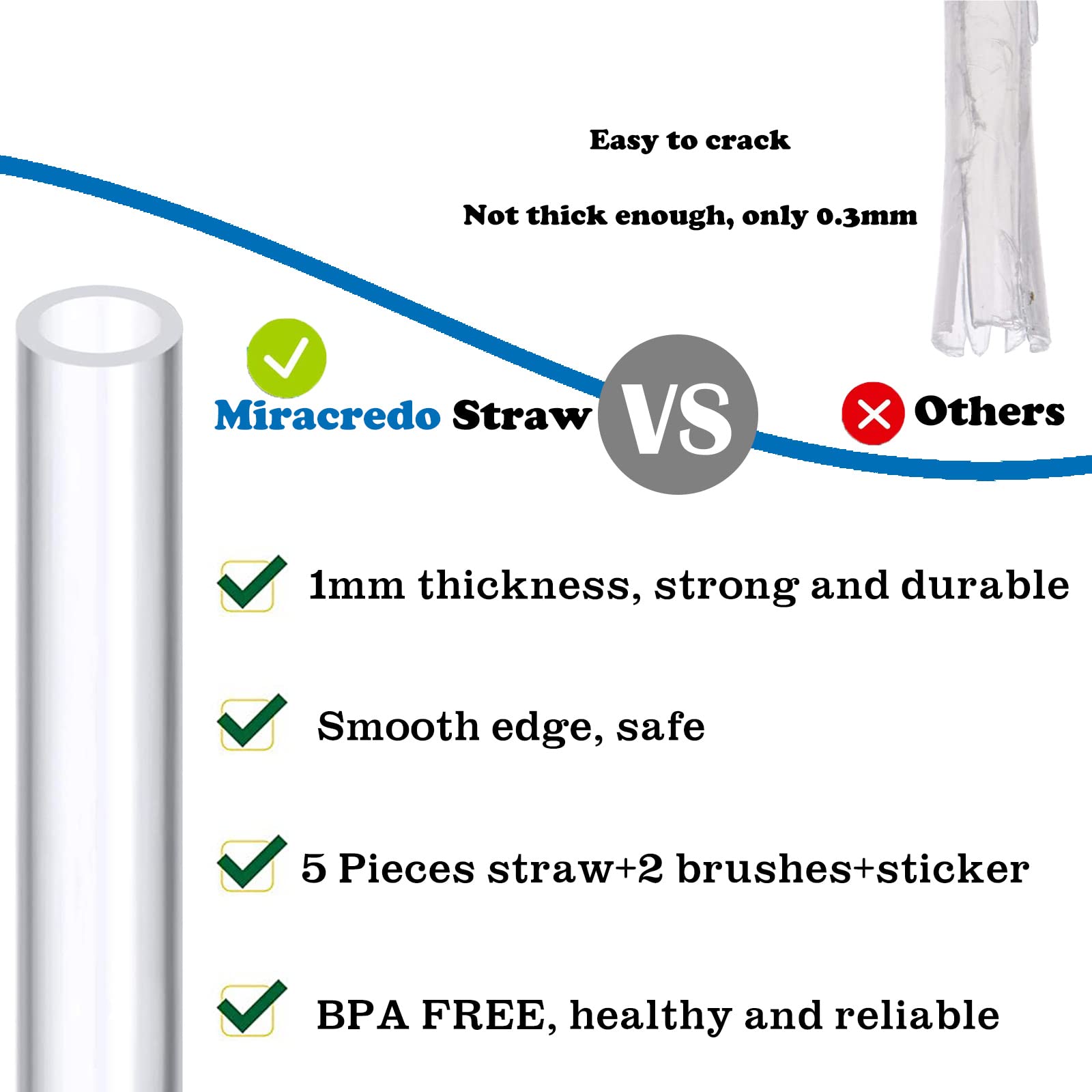 5 PCS Miracredo Replacement Straws for Simple Modern  Fit Giotto  Fit Thermoflask and More Water Flask  BPA Free Straws Fit Takeya Replacement Straw  Come with 2 Straw Cleaner Brushes
