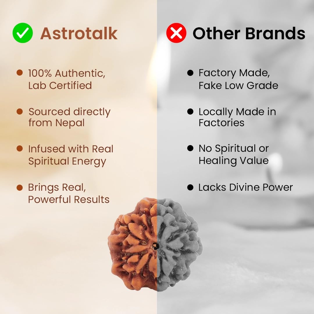 Astrotalk Nepal Origin Nirakar Rudraksha (0 Mukhi) | Rare Zero Mukhi Bead | Represents Formless Lord Shiva | Sacred Rudraksha Bead for Women & Men