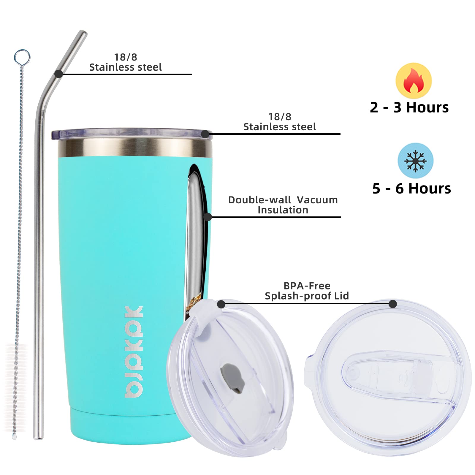 Bjpkpk 20 Oz Tumbler With Lid And Straw Stainless Steel Ice Coffee Tumblers Vacuum Insulated Travel Thermal Cup,Turquoise