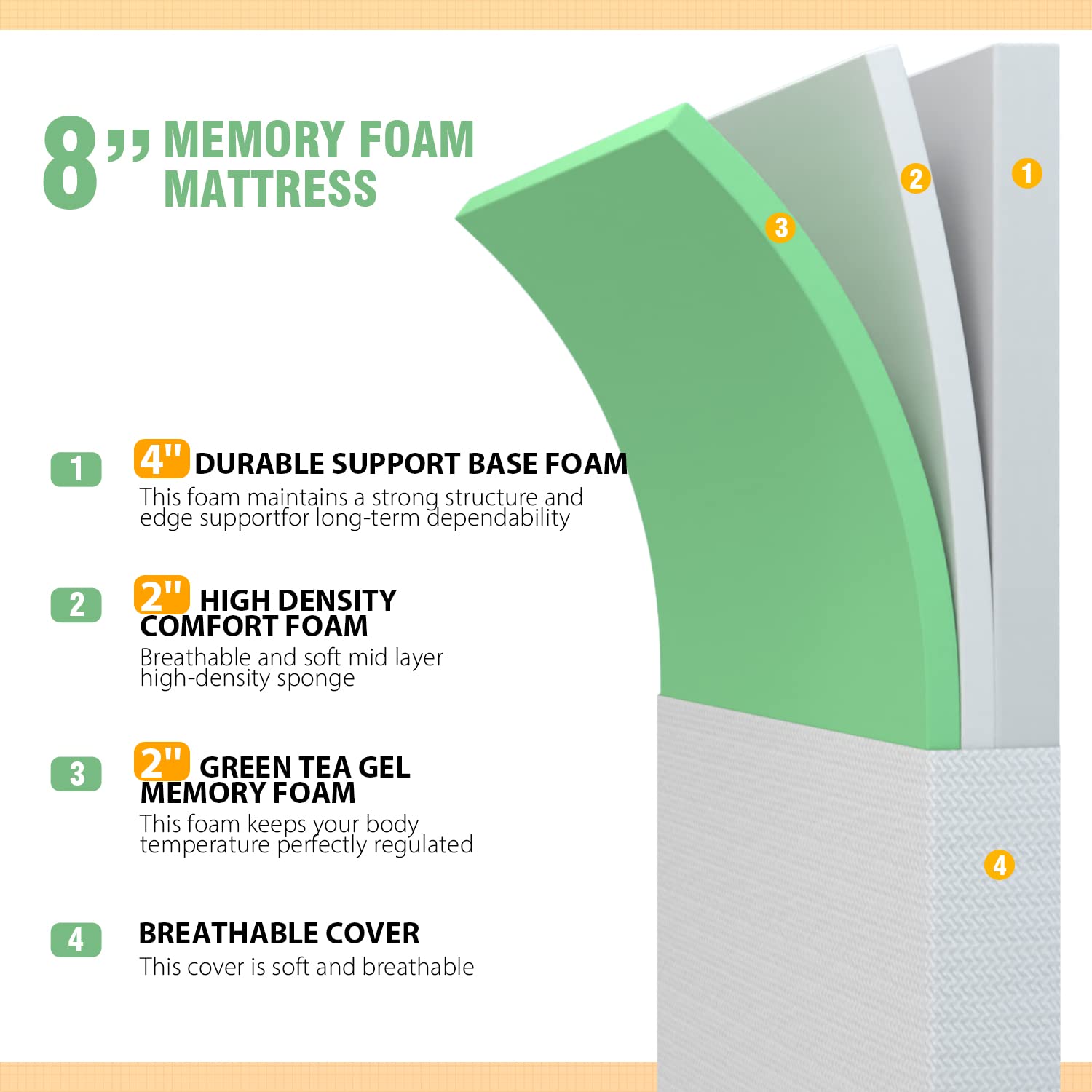 PayLessHere 8 inch Memory Foam Mattress Cooling Gel Green Tea Infused Mattress Fiberglass Free CertiPUR-US Certified Breathable Bed Mattress for Cooler Sleep Supportive White Queen