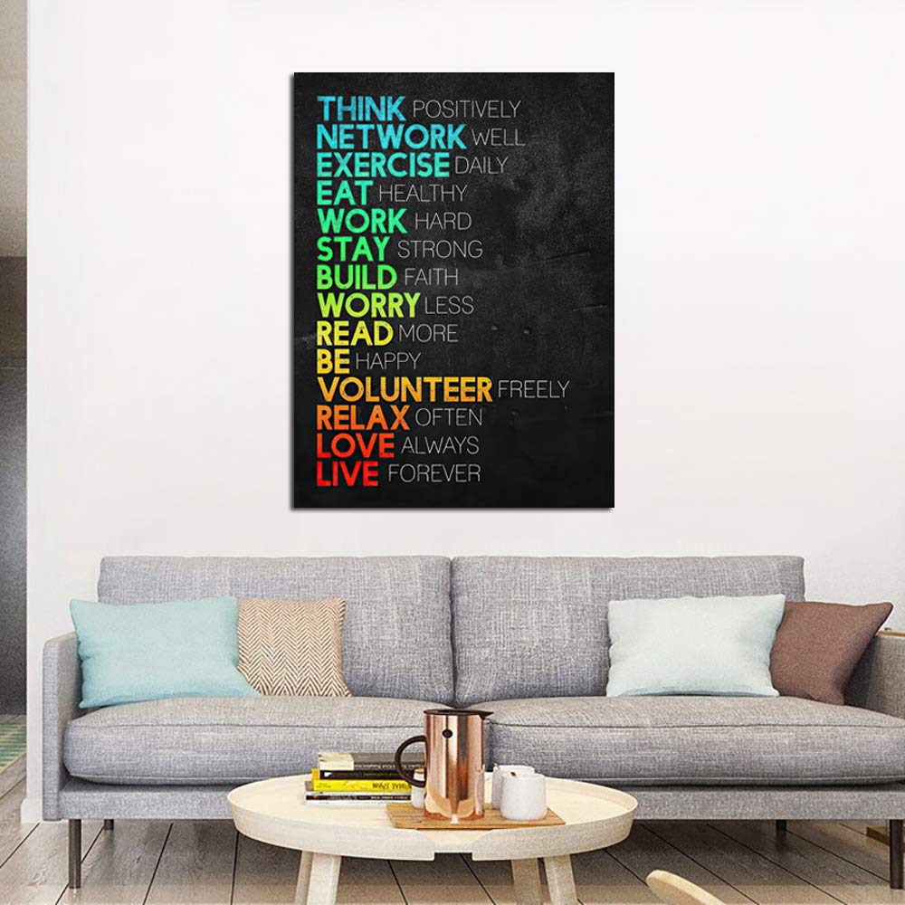 Motivational Canvas Wall Art Think Positively Mindset -Inspirational Office Wall Art Poster Quotes - Canvas Artwork Picture Prin