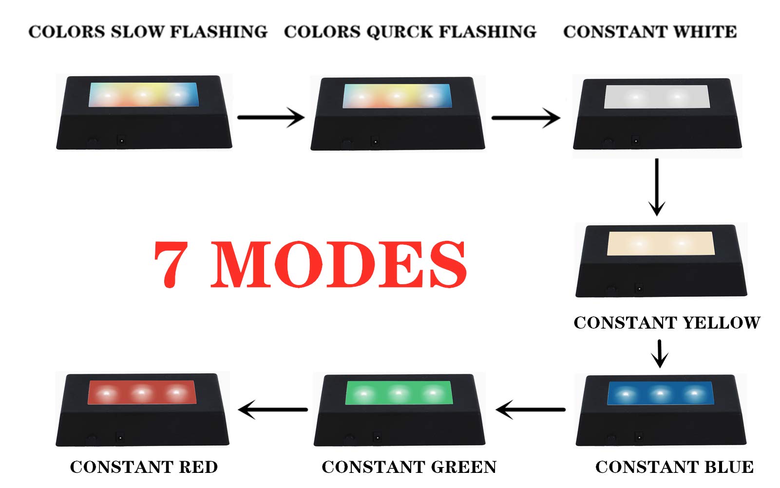 Eustuma Led Light Base Rectangle Display Stand In A Variety Of Colors,Suitable For Glass Crystal Artwork,Holiday Party Decoratio