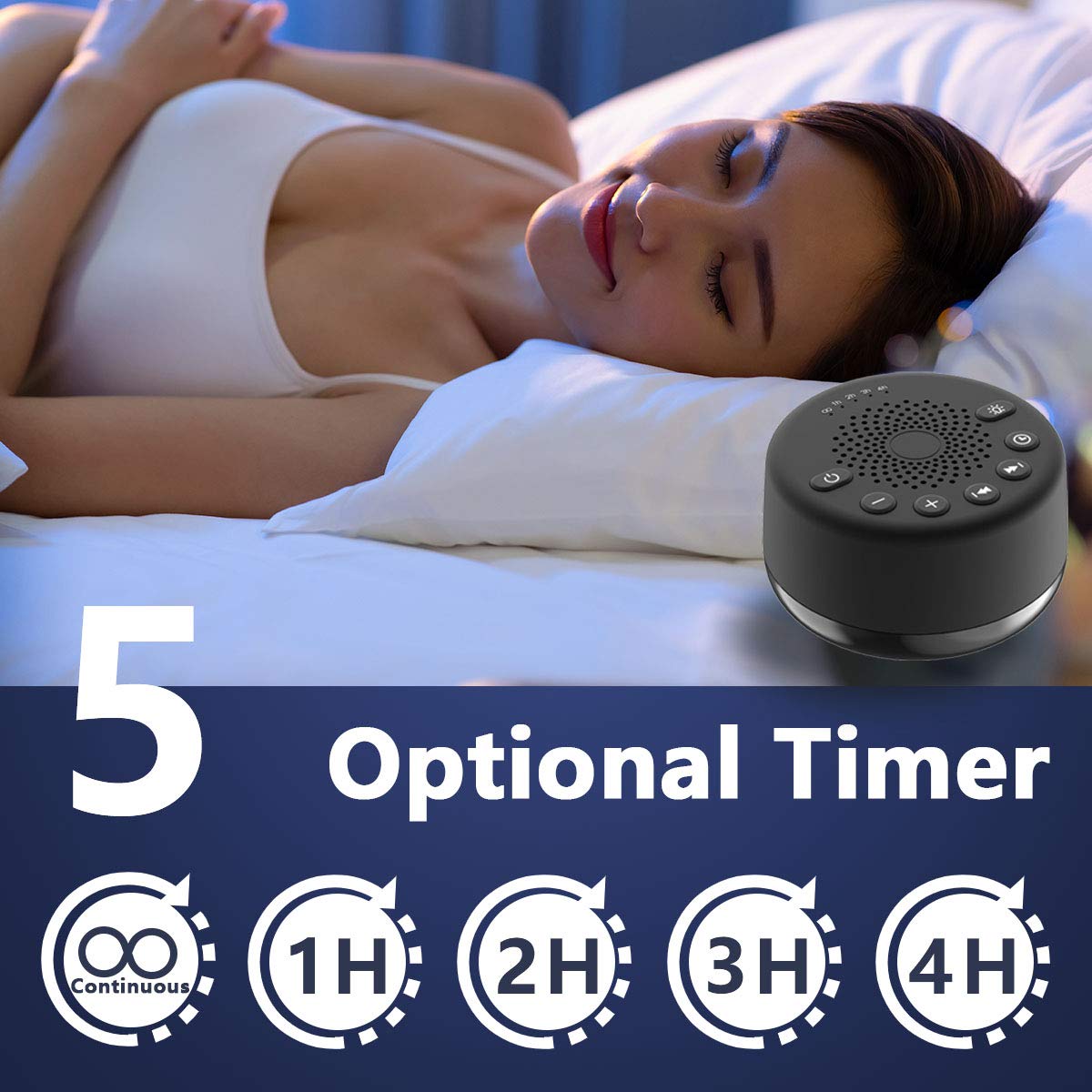 Easysleep Sound Machine - 25 Soothing Sounds, 32 Volume Levels, 5 Timers, AC/USB, Black, Model EWN-I1C