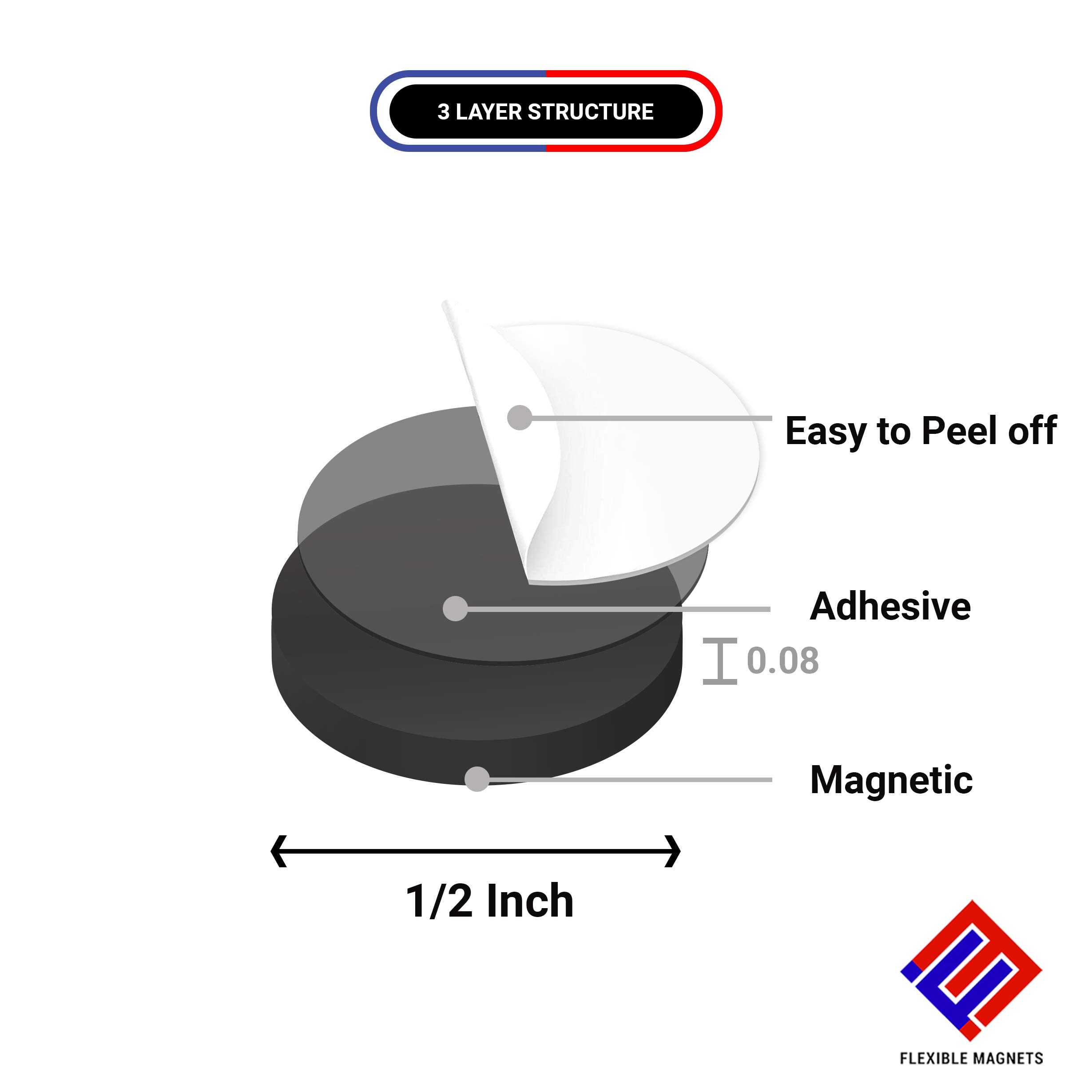 Adhesive Magnetic Discs - Round Magnetic Discs with Adhesive Backing - Magnetic Adhesive Dots Great for Crafts! Magnetic Discs are Great to use at Home  Office  School & More!(1/2 inch  1000 Pieces)