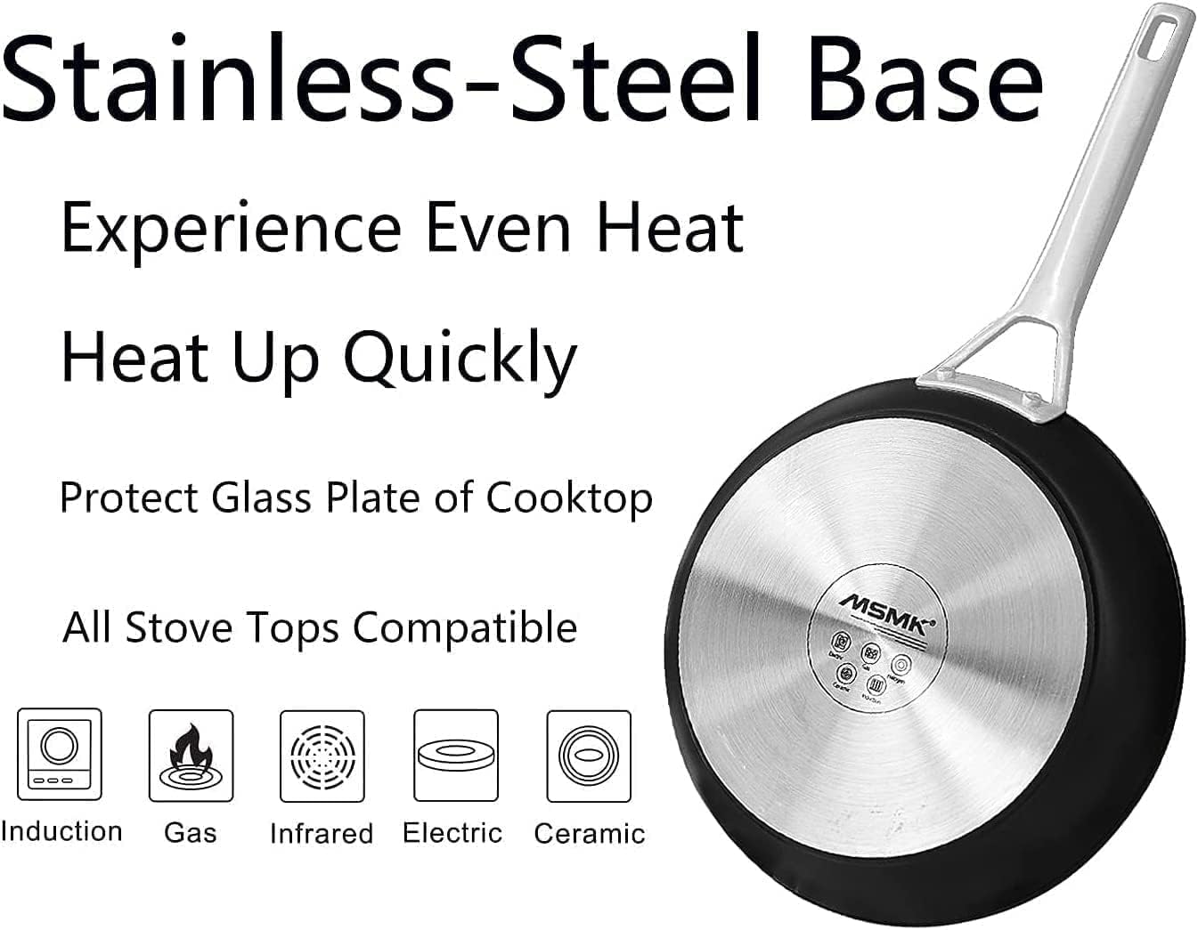 Msmk 9 1/2 Inch Small Egg Pan With Lid, Titanium And Ceramic Nonstick Omelette Pan,Scratch-Resistant, Induction Egg Skillet, Ove