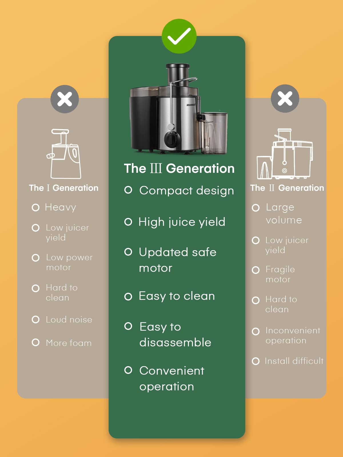 Juicer Machines  HOUSNAT Juicer Whole Fruit and Vegetables with 3-Speed Setting  Upgraded Version 400 W Motor Quick Juicing  Cleaning Brush and Juicing Recipe Included
