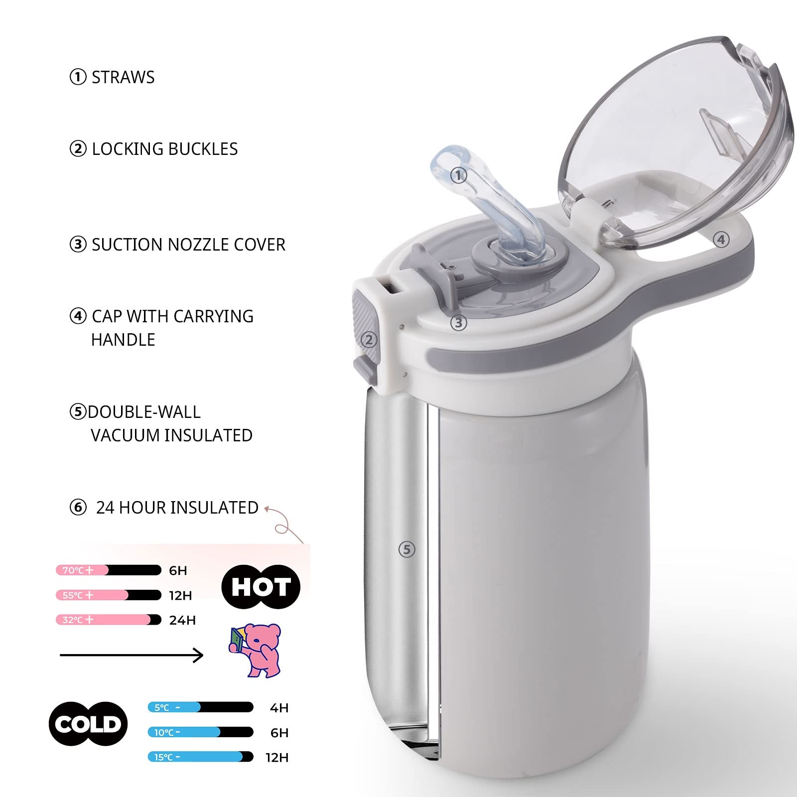 Bottle Bottle Kids Water Bottles For School 12 Oz Stainless Steel Water Bottle With Leak Proof Lid Double Wall Vacuum Kids Insul