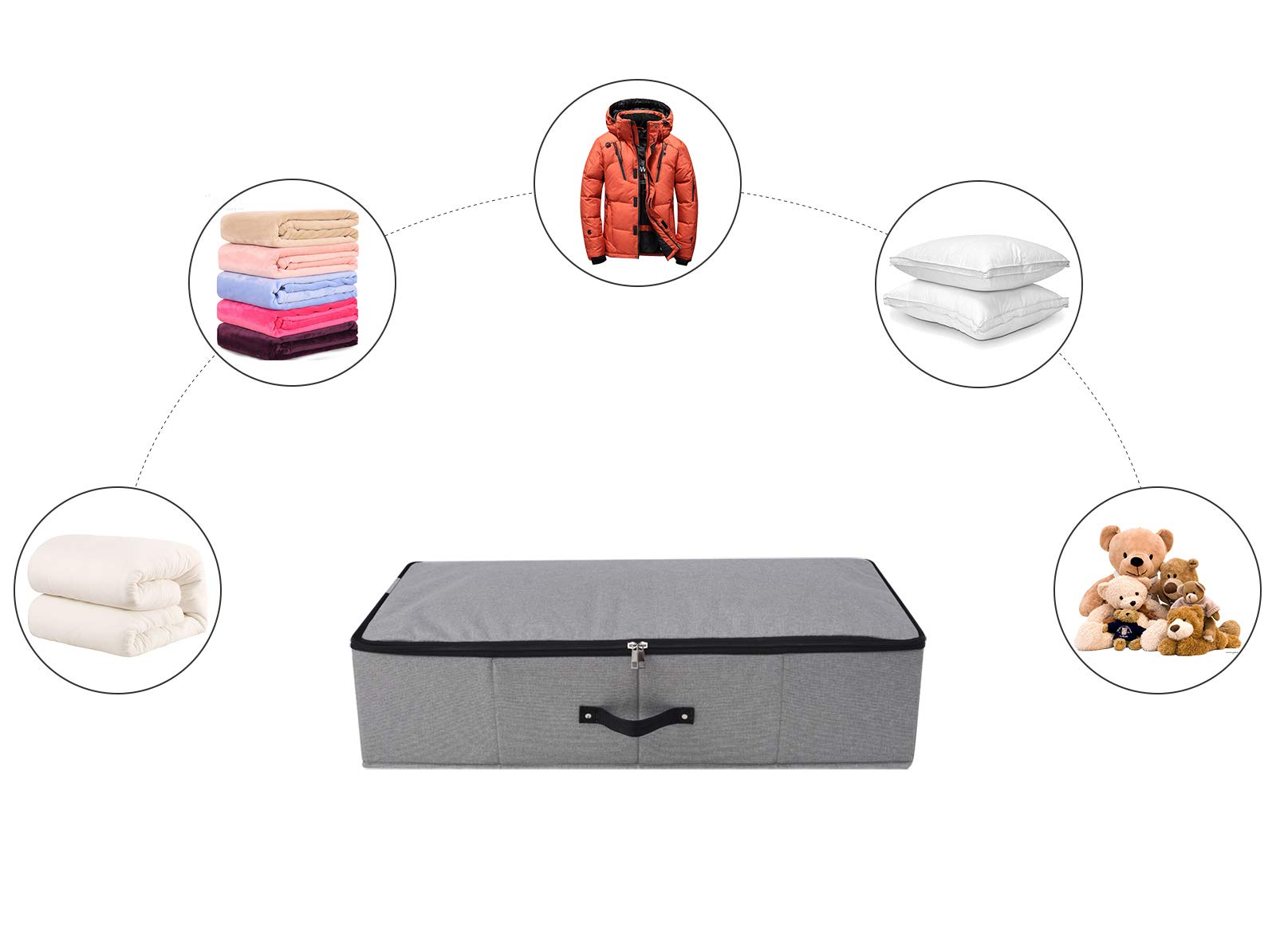 2PCS Foldable Under Bed Storage Container with Plastic Support Liner, Handles, Zipper lid, Sweater Pillow Blankets ClothesStorag