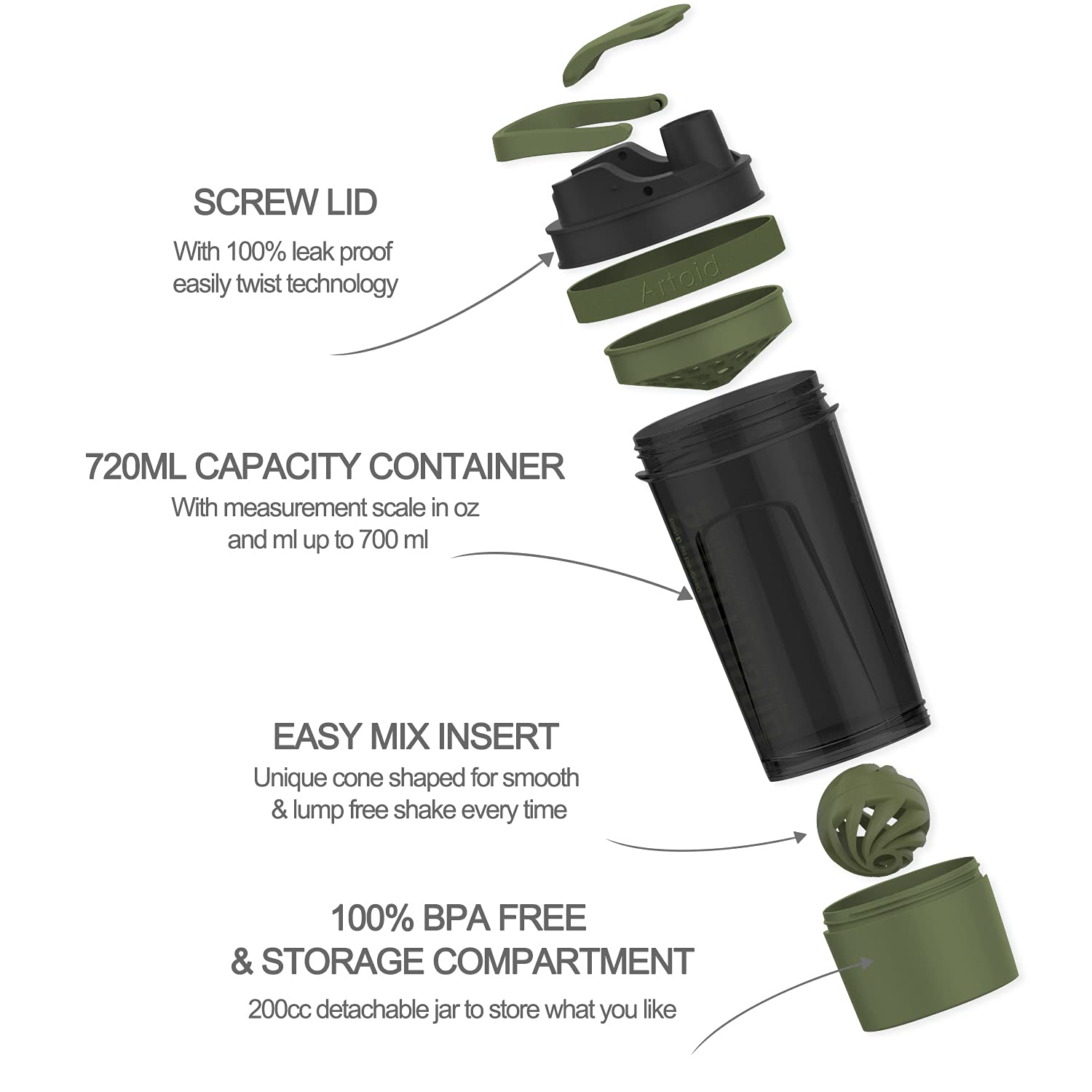 Artoid Sports Protein Shaker Bottle, 24-Ounce, Dual Mixing Technology, Bpa Free, Black/Moss Green