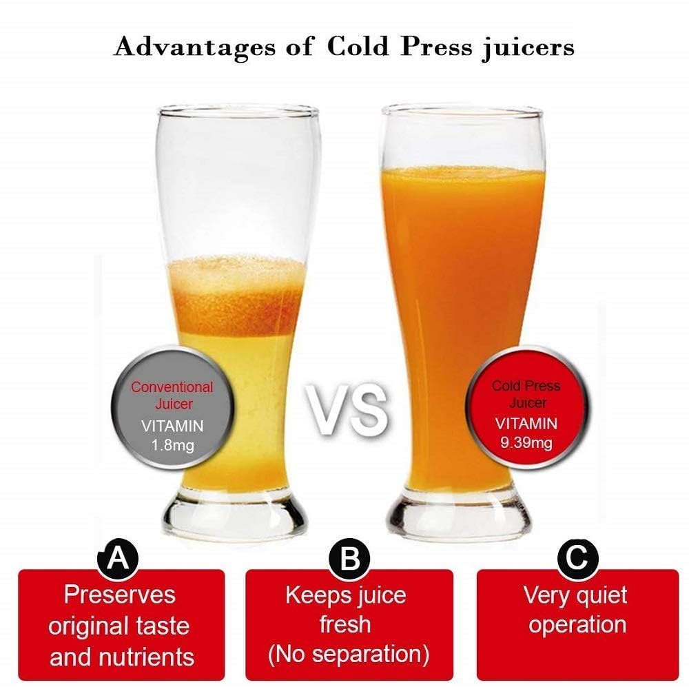 BTC INDIA HPJ Aluminum Hand Press Juicer ,Made in India