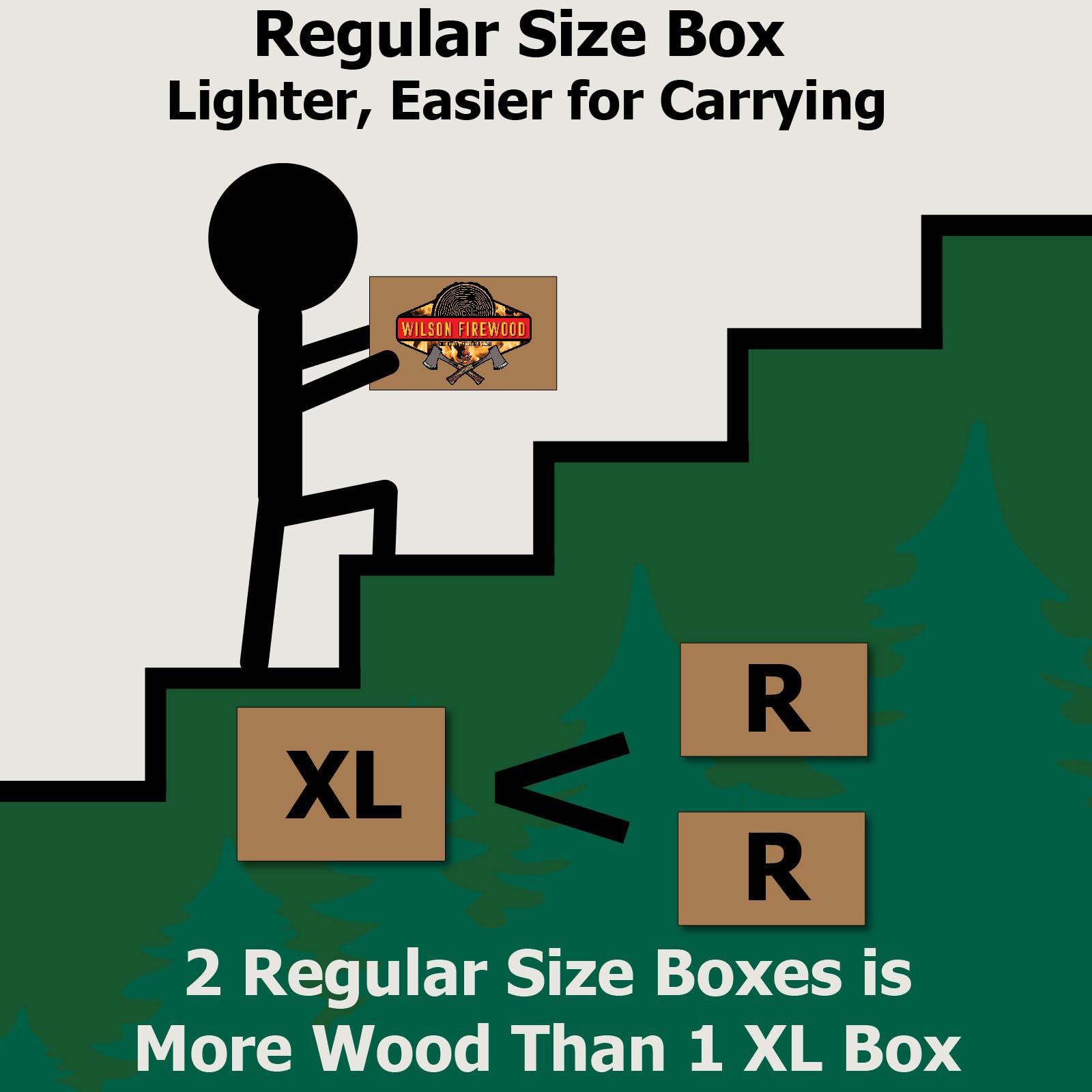 Wilson Birch Split Firewood - Seasoned Natural Kiln Dried Fireplace, Fire Pit, Bonfire Logs (Xl)