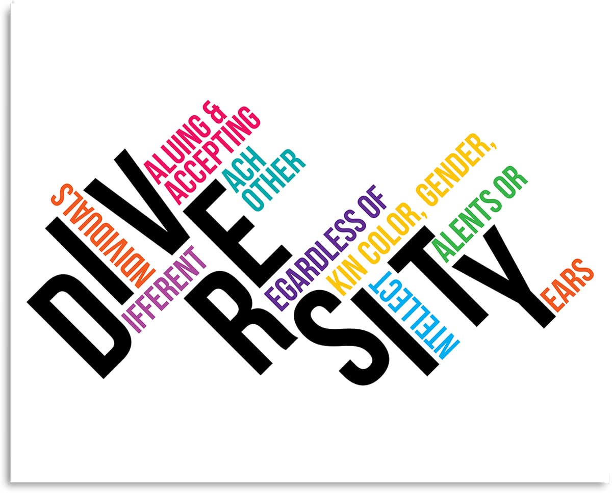 Diversity Wall Art - Social Justice Decor - Diversity Posters For Classroom - Motivational Posters For Classroom - Equality Wall