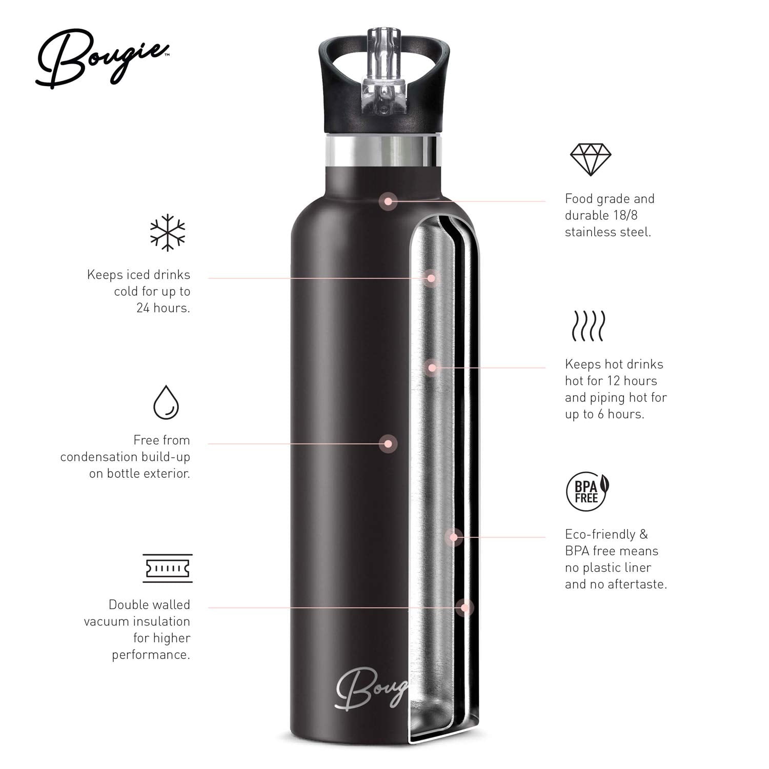 Bougie My Bottle Flamingo Stainless Steel Double Walled Insulated Water Bottle With Wide Mouth Flip N Sip Lip Lid, Two Straws &