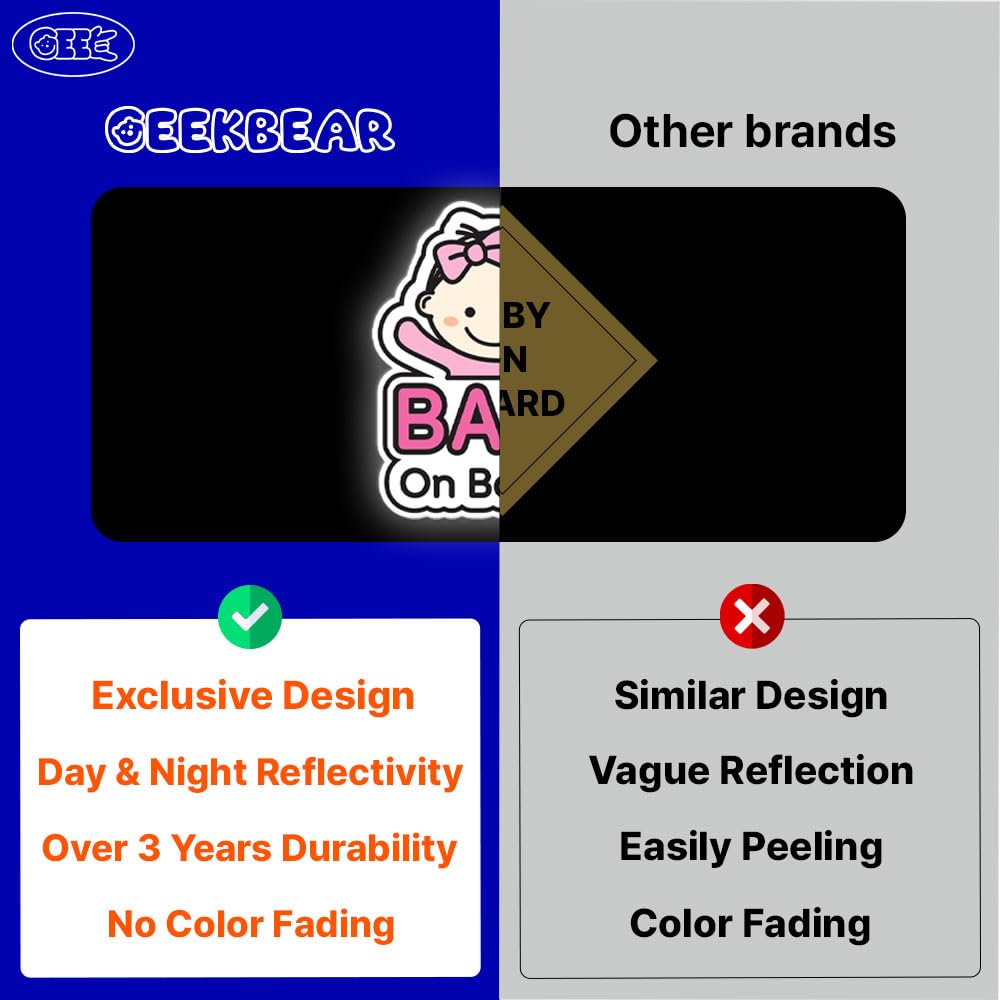 GEEKBEAR Baby on Board Sticker for Cars (01. Basic Boy) - Cartoon Style Design as a Car Accessory - Reflective  Weather-Resistant and Eye-Catching