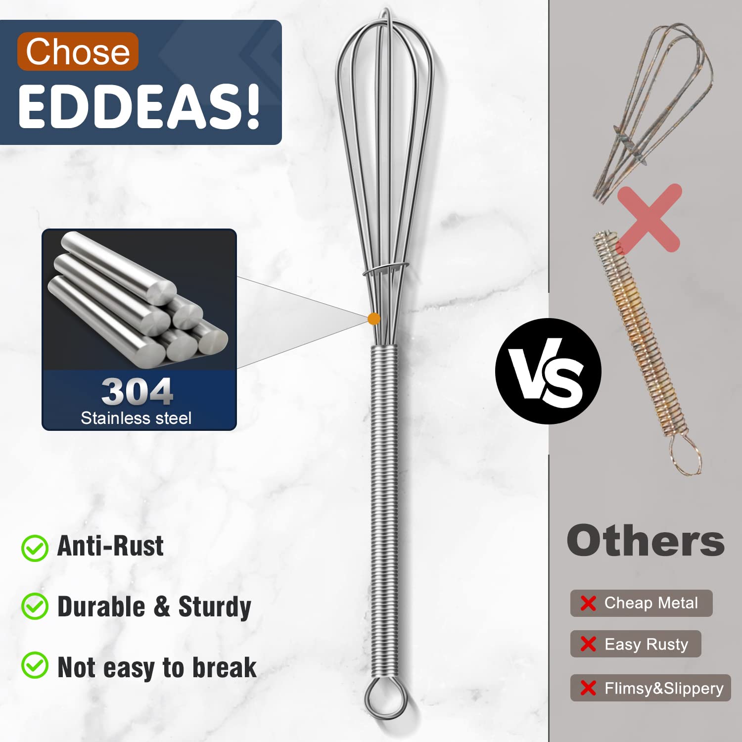 Eddeas Mini Whisk, Small Whisk 2 Pieces, 5In And 7In 304 Stainless Steel Wire Whisk For Whisking, Beating, Mixing Sauces, Blendi