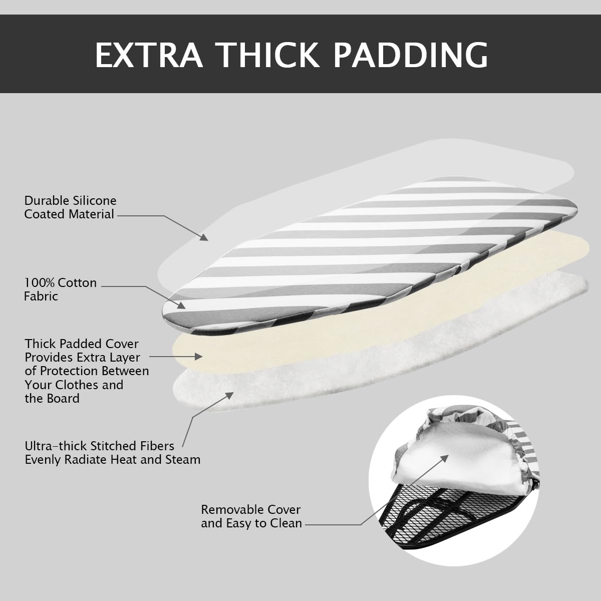 Sheechung Small Ironing Board 12''X32'' Foldable Ironing Board With Cotton Cover And Pad,Tabletop Compact Ironing Broad With Ret
