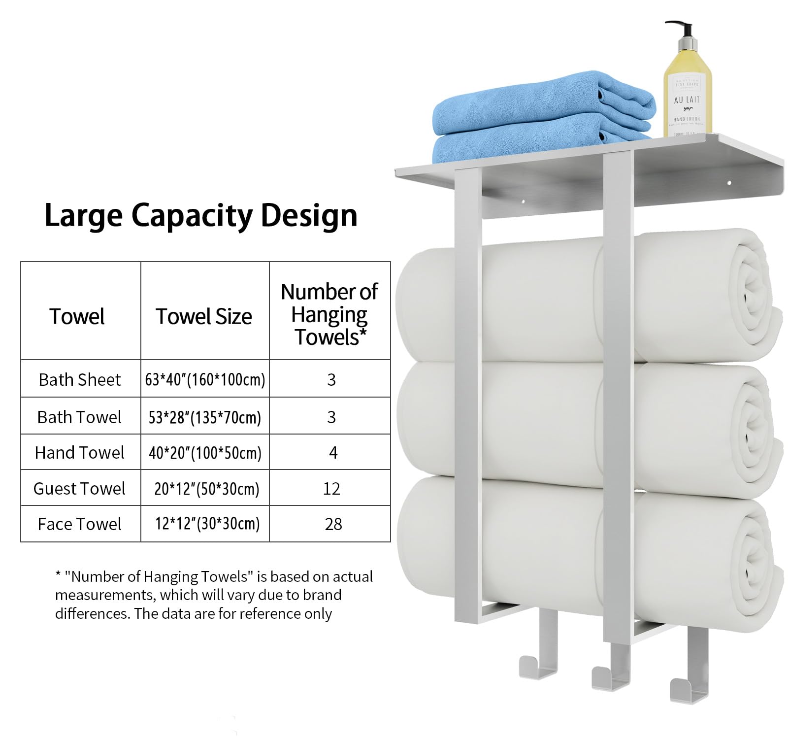 Towel Racks For Bathroom, Bethom Towel Rack Wall Mounted With Shelf & 3 Hooks, Towel Storage For Small Bathroom For Rolled Bath