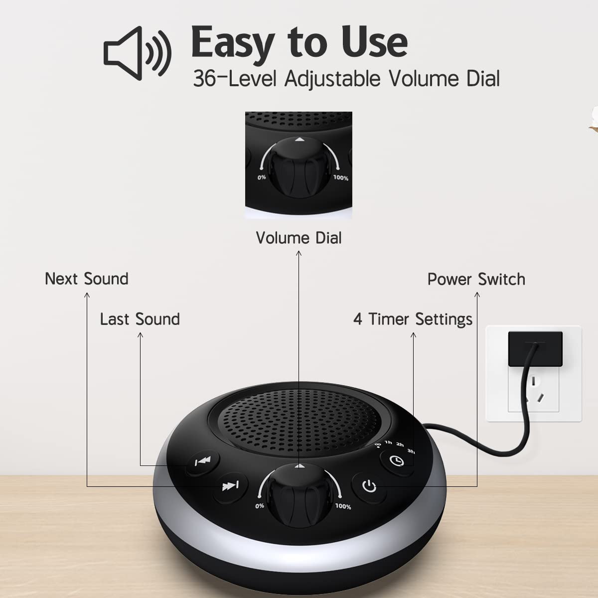 iDealSleep Sound Machine - 30 Soothing Sounds, 36-Level Volume, Timer, For Home/Travel, Black, Model XB-1