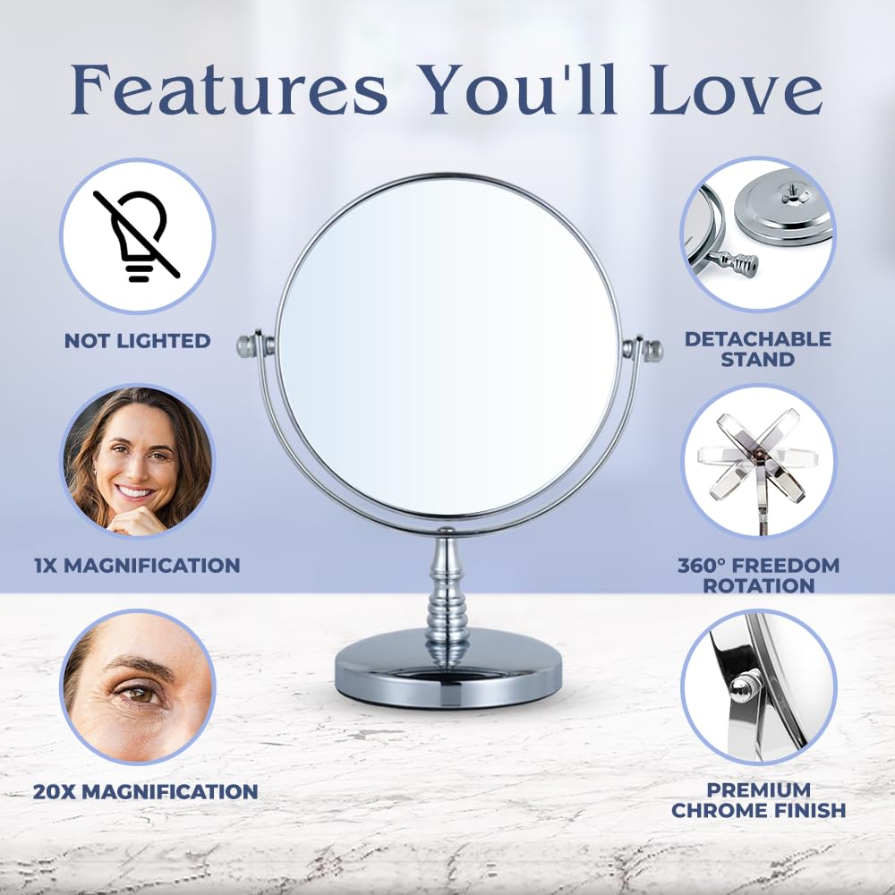 MIRRORVANA 20X Magnifying Makeup Mirror with Stand - Double-Sided 20X/1X Vanity Design for Desk, Countertop, or Bathroom Use - I