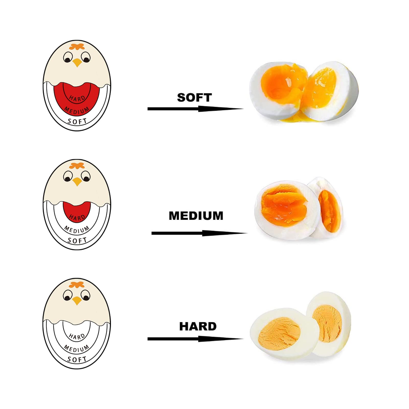 Egg Timer Sensitive Hard & Soft Boiled Color Changing Indicator Tells When Eggs Are Ready (Red 6Pack)