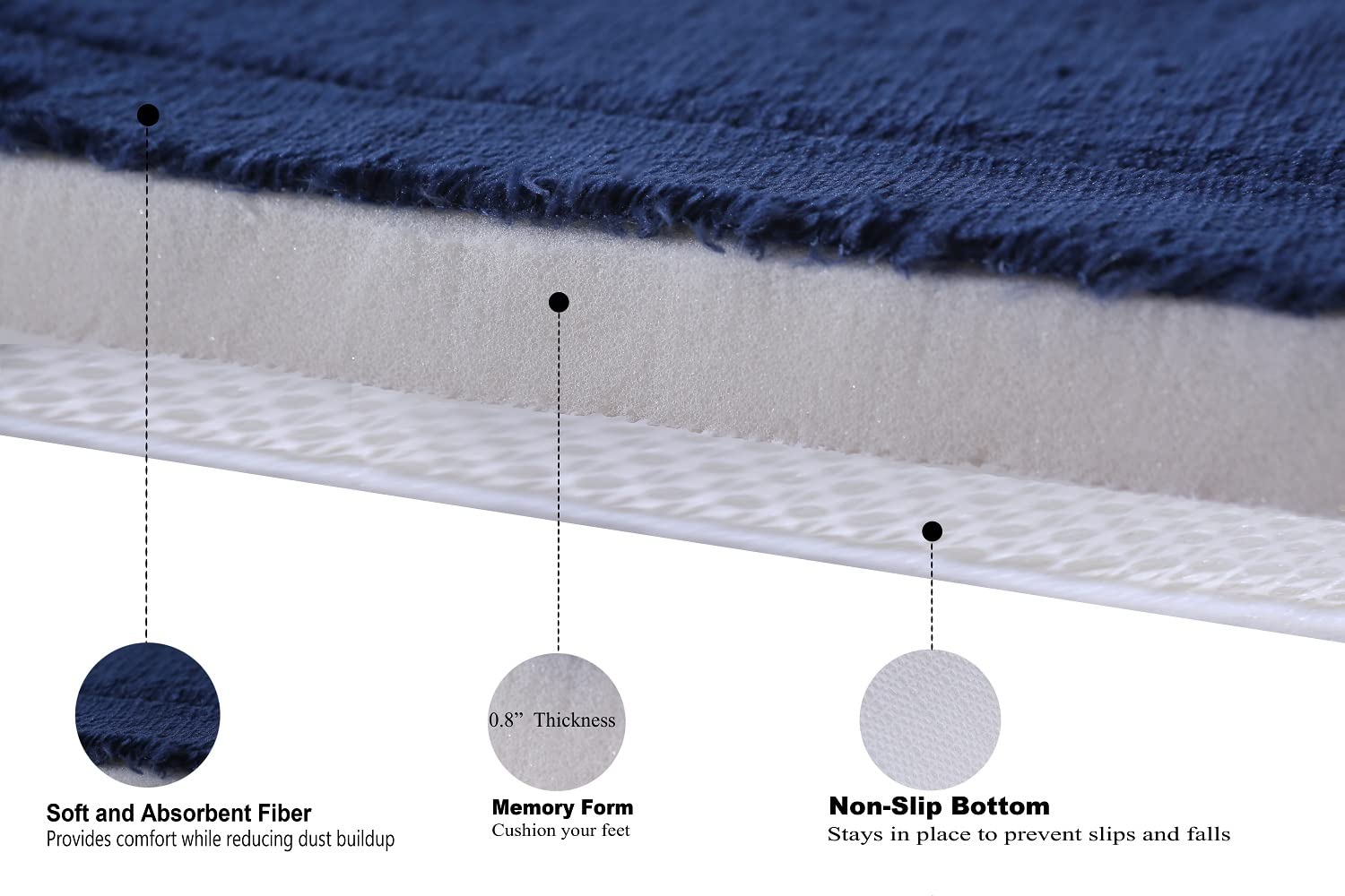 Wpm World Products Mart Memory Foam Bath Mat-Incredibly Soft And Absorbent Rug, Cozy Velvet Non-Slip Mats Use For Kitchen Or Bat