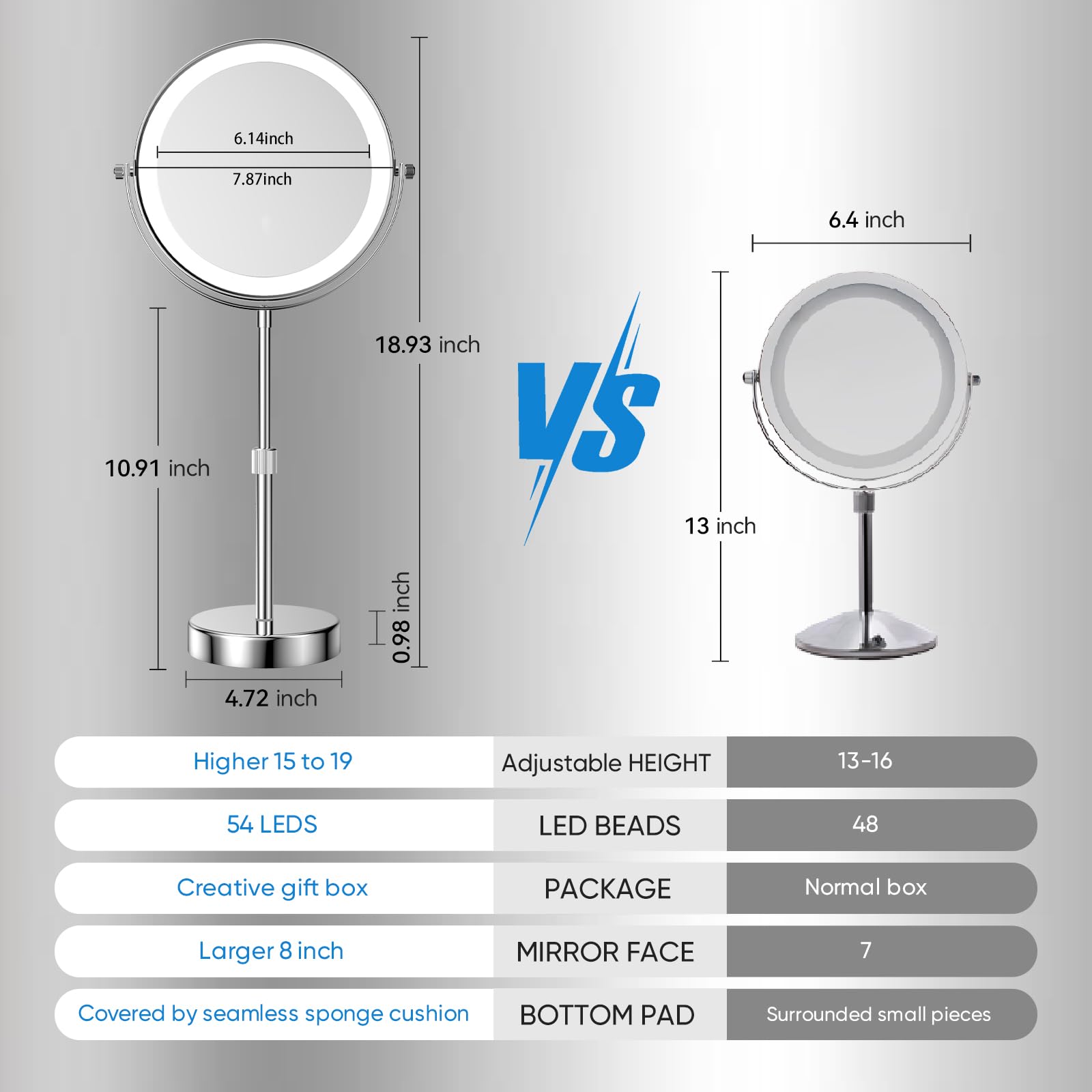 Nicesail Led Lighted Tabletop Makeup Mirror Of 8 Inch, Rechargeable Mirror With Light Of 3 Colors, Brightness Adjustable, Height