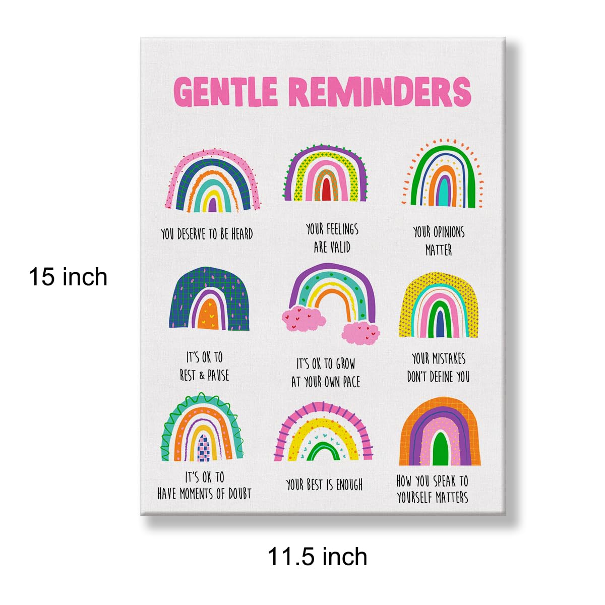 Positive Affirmations Poster Canvas Wall Art For Counselor Office Therapy Office Decor - Mental Health Gentle Reminders Canvas P