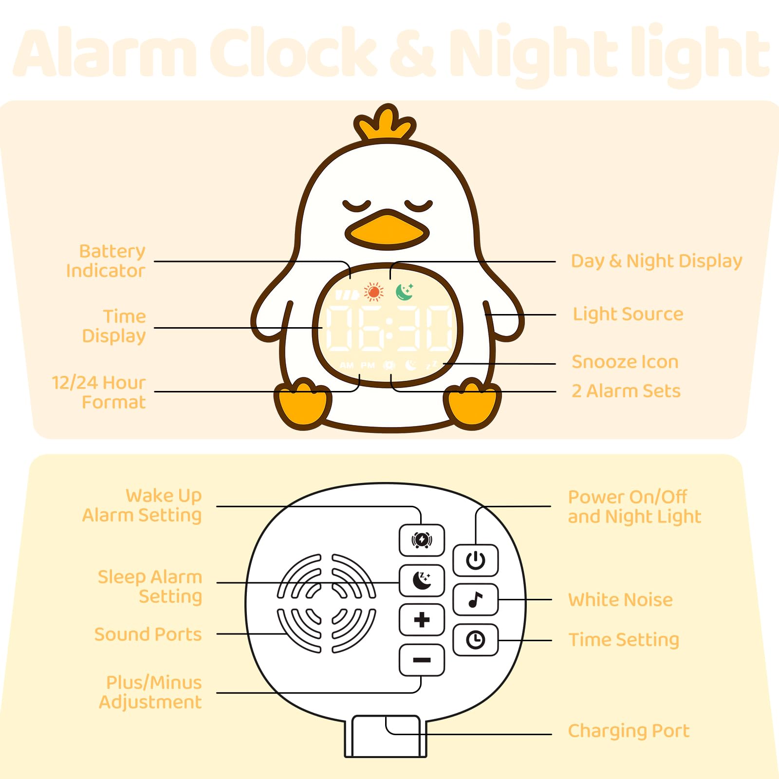 Sleepy Duck Alarm Clock with Night Light for Kids with Sleep Training and Sound Machine, Rechargeable Silicone Lamp OK to Wake C